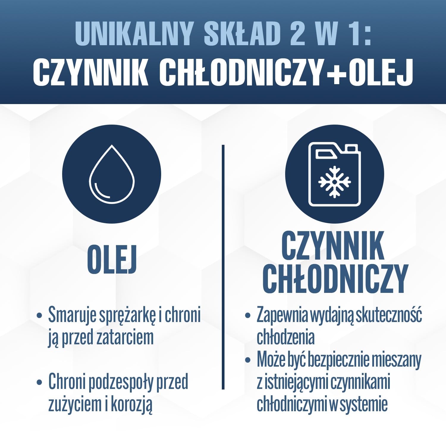 CLIMASET - Zestaw do Napełniania Klimatyzacji Samochodowej - Gaz&Olej R134a + Przewód spustowy - dla Aut 1994–2016, z Wygodnym Nowoczesnym Przewodem z Manometrem