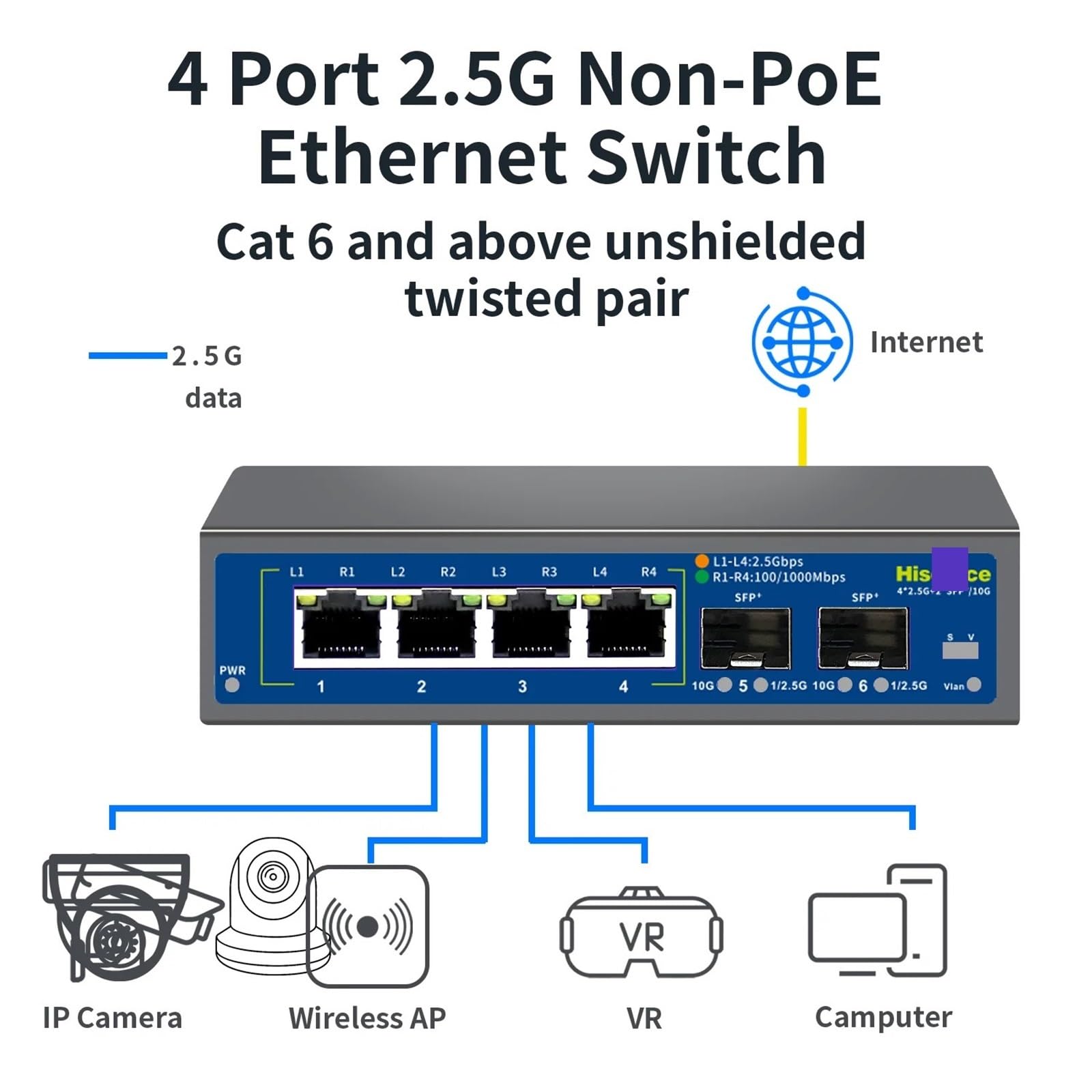 Commutateur réseau Ethernet 2,5 G à 8 ports sans PoE avec 2 ports SFP 10 G pour caméra IP/CCTV de sécurité (Hi-K0402WS prise UE)