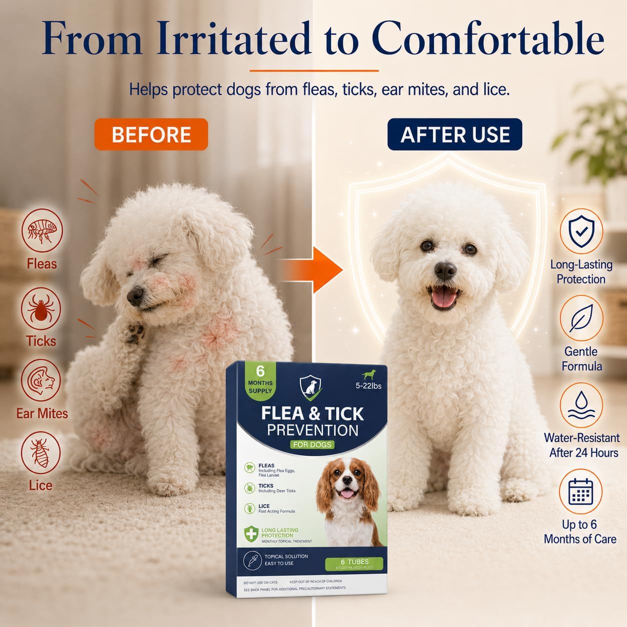 Dog Flea & Tick, Waterproof Topical Preventative for Small Dogs & Puppies (5-22 lbs, 8 Weeks or Older), 6 Doses Supply