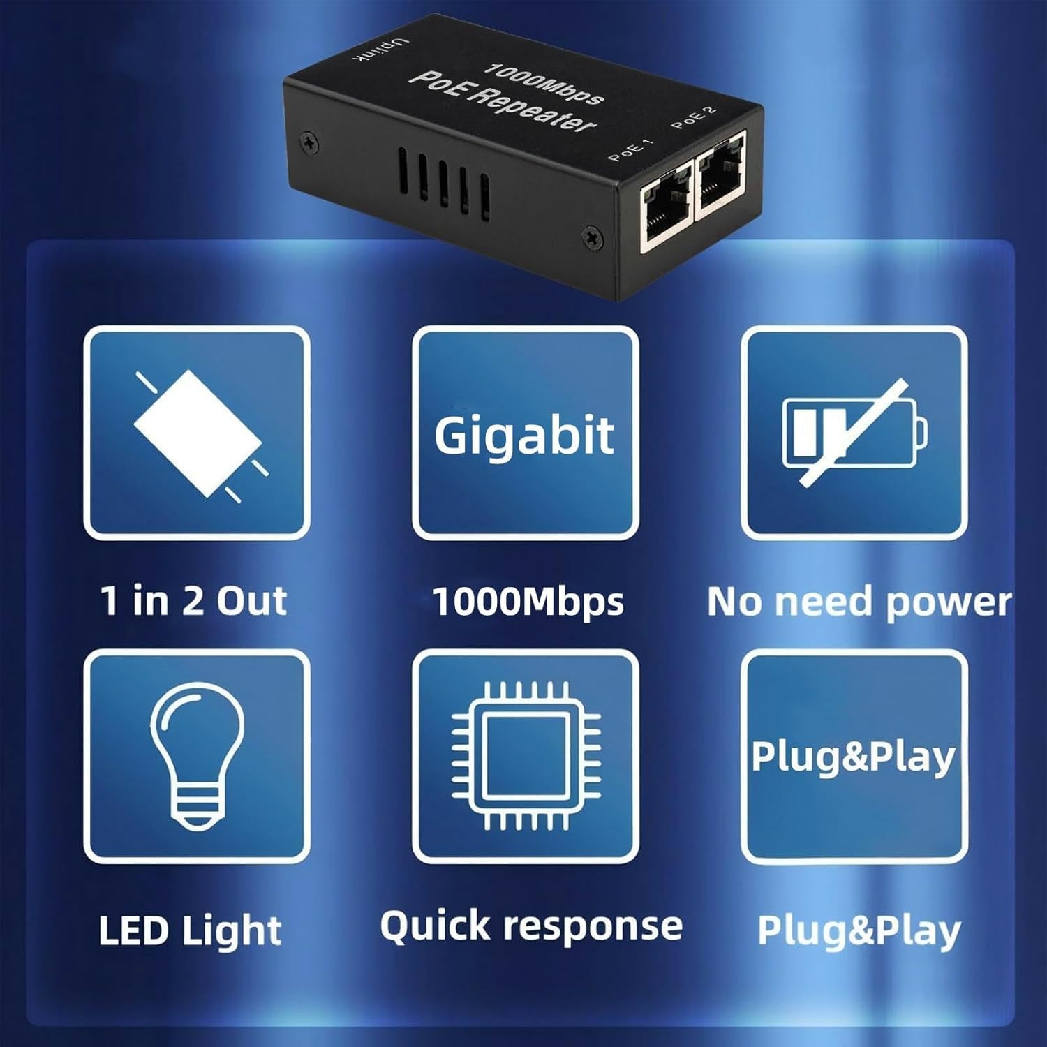 2 Port PoE Extenseur Gigabit, 1 PoE in 2 PoE Out Extender, IEEE 802.3af/at Compatibles 1000 Mbps, Wall Mount Waterproof Extension Supplémentaire de 100 m pour Caméras PoE Plug and Play