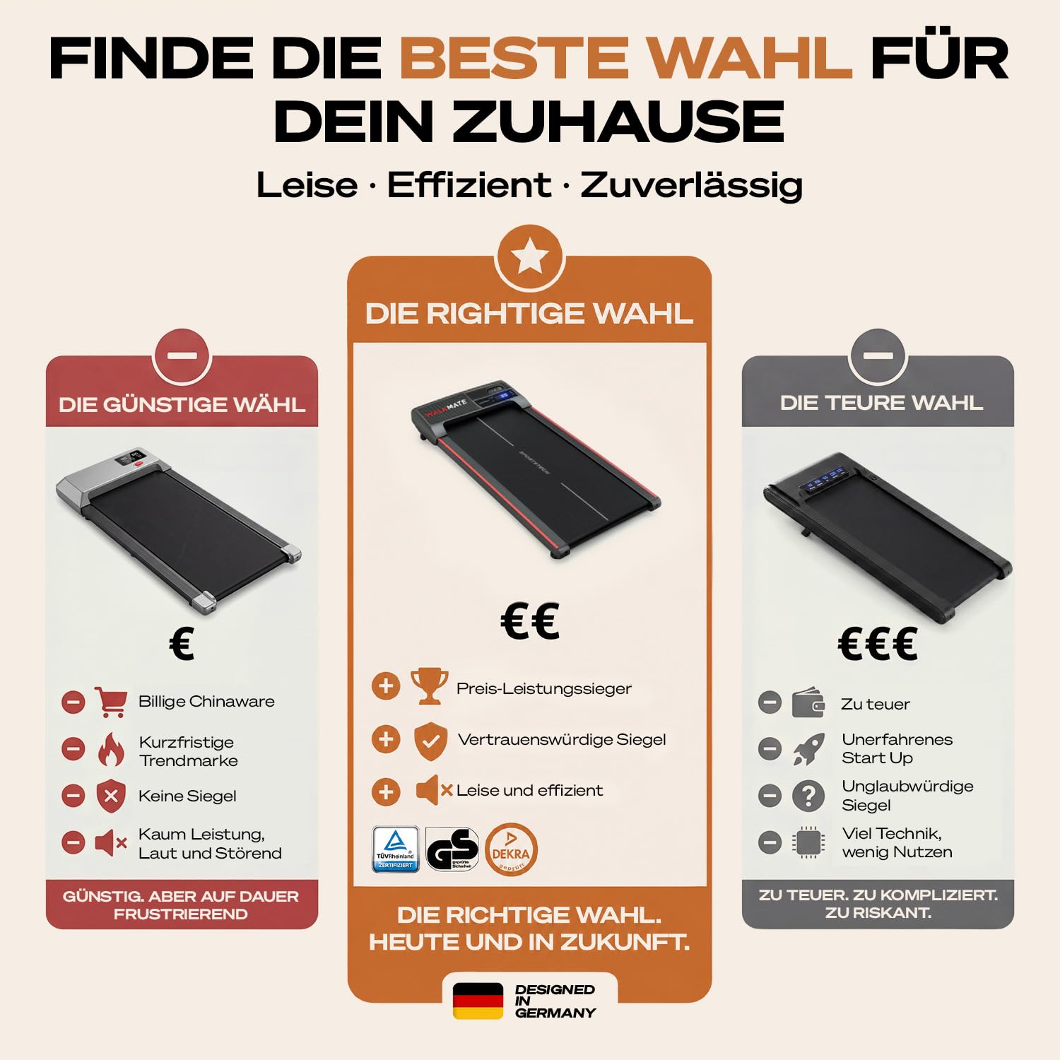 Sportstech Walking Pad - Laufband Für Zuhause mit Steigung bis 5% | 1-6km/h, inklusive App Mitgliedschaft | Home Office, Schrittzähler, leicht & kompakt, Transportrollen | WalkMate bis 120kg