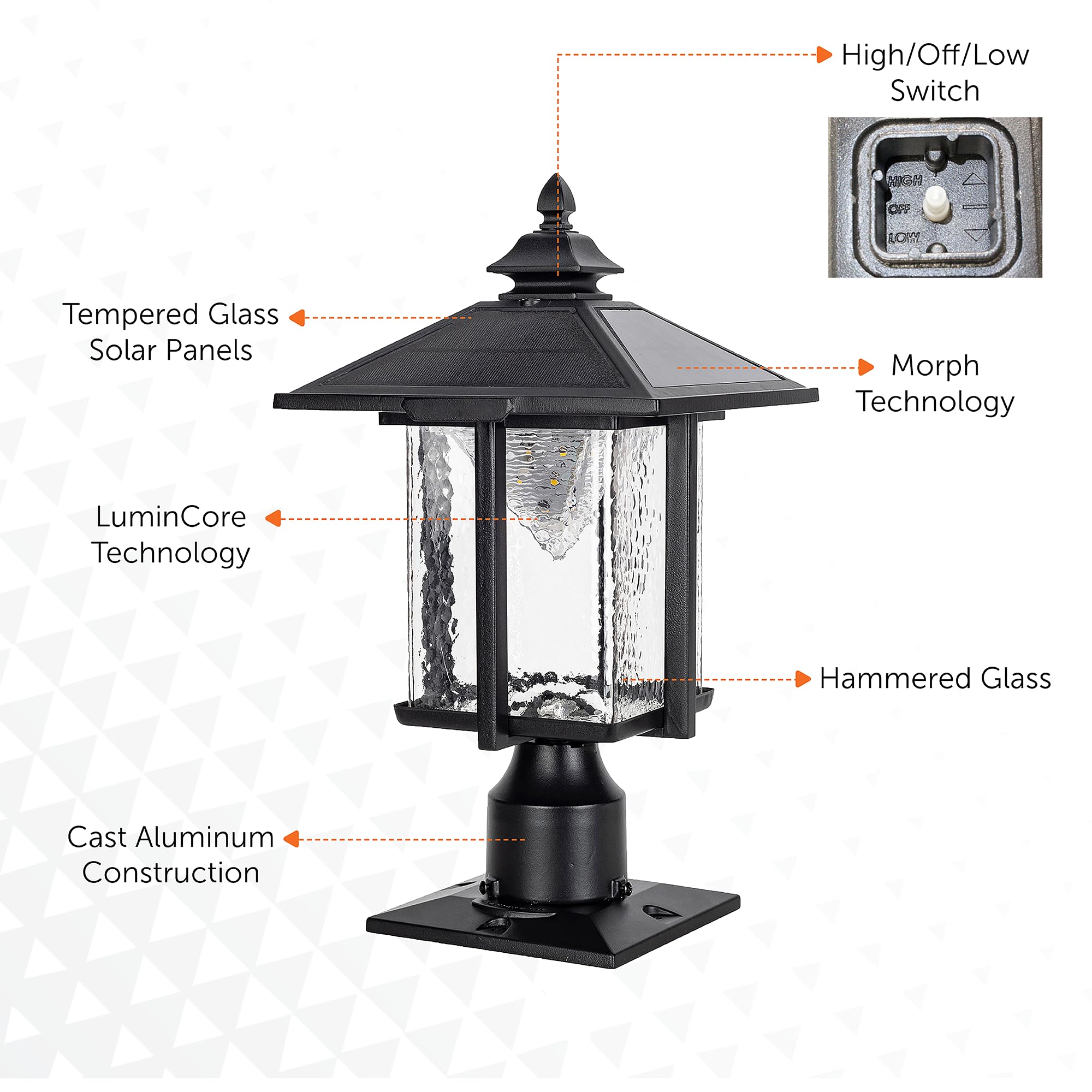 Amazon.com: Gama Sonic Casita Outdoor Solar Light, Black Cast