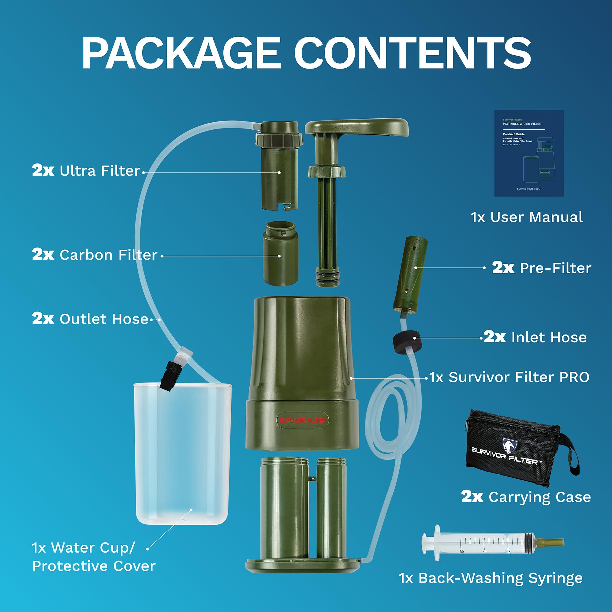 Survivor Filter Pro Hydration Extender Series – Pompe à main plus un ensemble supplémentaire de filtres de rechange – Filtre à eau portable pour camping, randonnée et préparation aux situations
