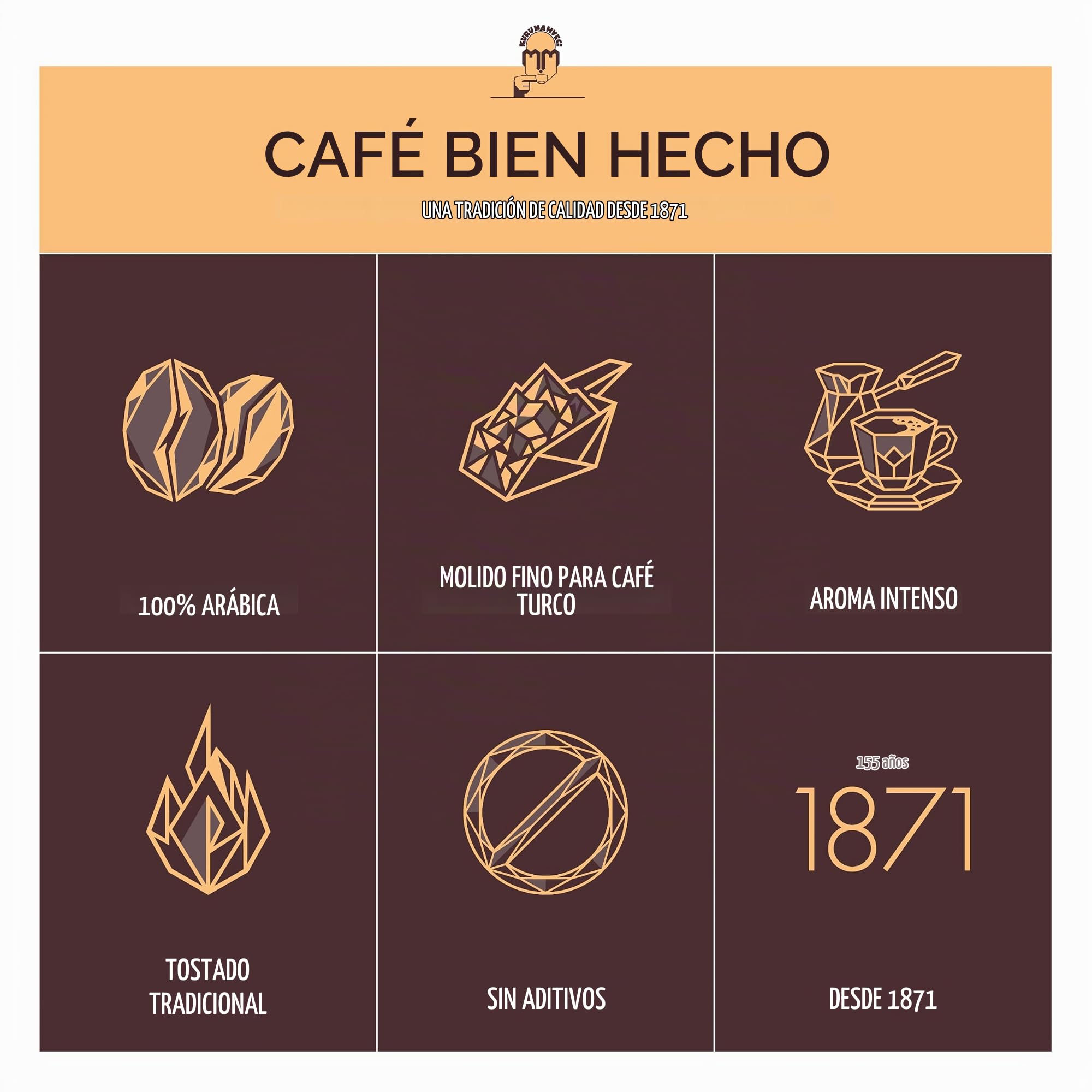 KURUKAHVECI MEHMET EFENDI Café turco, 100% arábica, café molido finamente tostado para cezve, rico aroma, medio, tradición desde 1871, 3.52 oz / 100 g, paquete de 25