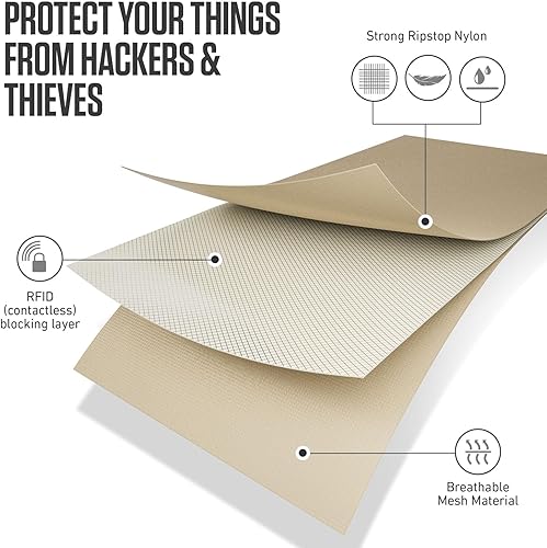 Vista 81 de Venture 4th bolsa de cuello de viaje con traba RFID, gris), V4-01-NP-GR