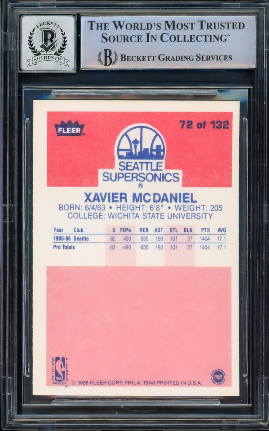 Xavier McDaniel Autographed 1986-87 Fleer Rookie Basketball Card #72 Seattle S.o.n.i.c.s Auto Grade Gem Mint 10 Beckett BAS Stock #211223