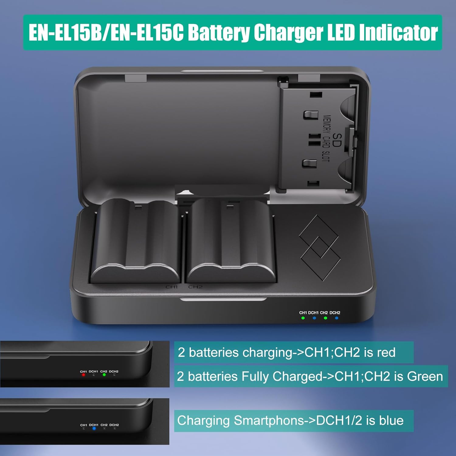 JYJZPB 2 Pack EN-EL15C Batteries and Charger Case for Nikon D7500, D750, Z8, Z7, Z6, ZR, Z6 ii, Z6iii, Z7ii, Z5, D500, D600, D610, D810, D800, D800E, D710E, D850, D7000, D7100, D7200 Camera