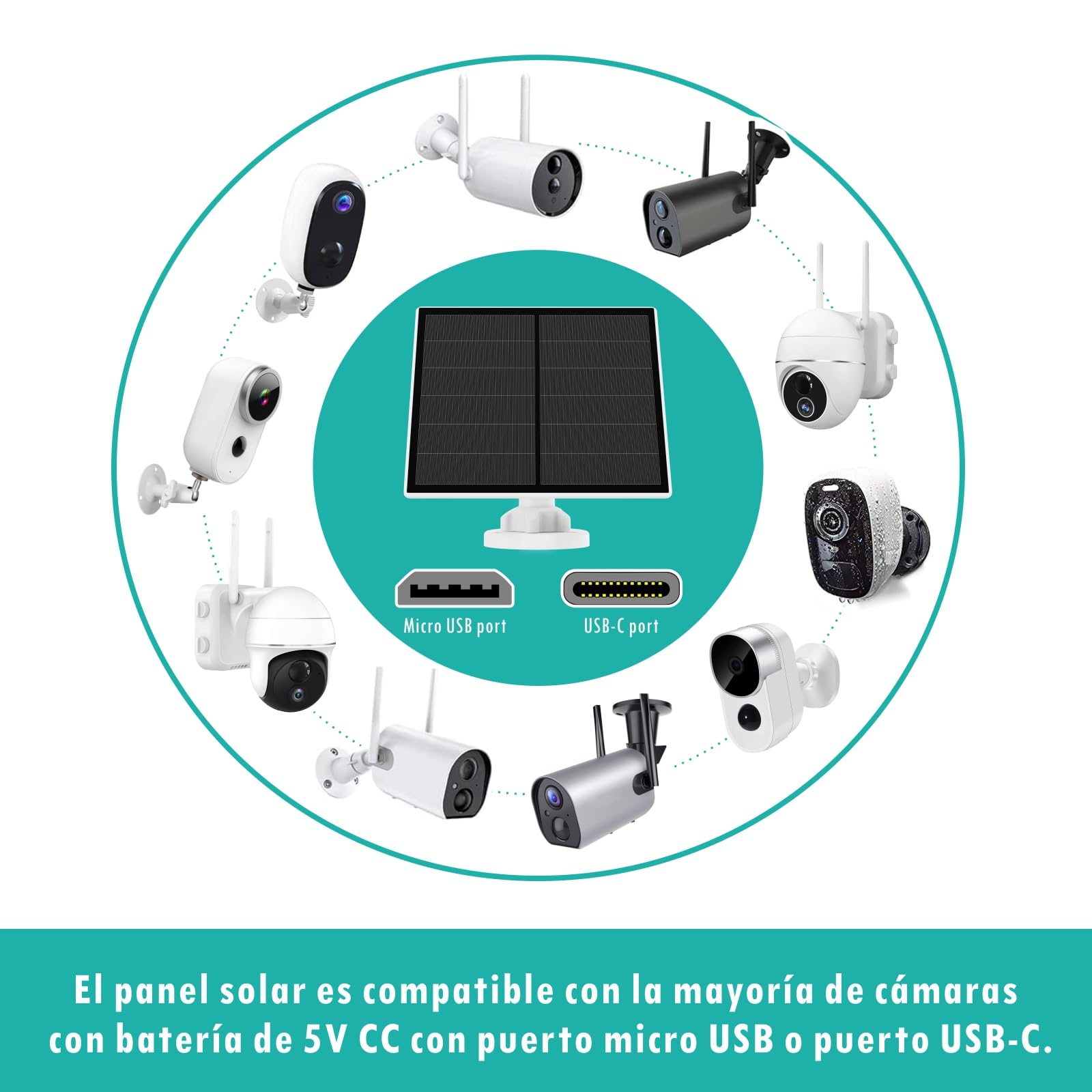 Panel Solar de 5W para Cámara de Seguridad, Cargador Solar para Cámara de Batería Recargable al Aire Libre DC 5V, Con Puertos Micro USB y USB-C, 2 Pack