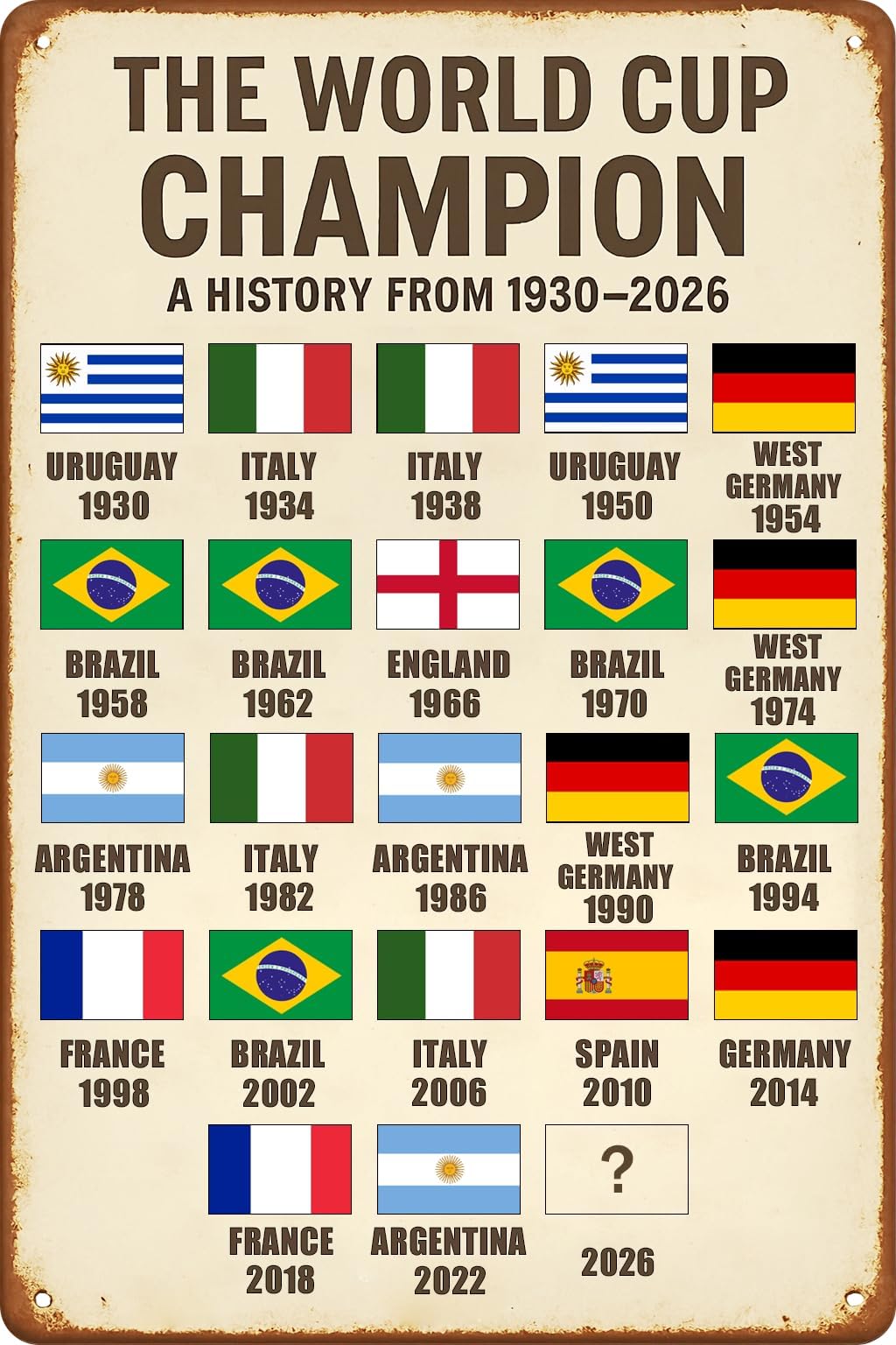 World Cup Champion History Metal Tin Sign, Soccer Wall Art for Man Cave, Bar, Garage, World Cup 2026 Decorations for Boys Bedroom, Vintage Soccer Room Decor for Football Fans, 8 * 12 inch