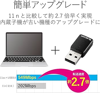 Amazon | エレコム Wi-Fi 無線LAN 子機 11ac/n/g/b/a 867Mbps 5GHz/2.4 Amazon | エレコム Wi-Fi 無線LAN 子機 11ac/n/g/b/a 867Mbps 5GHz/2.4