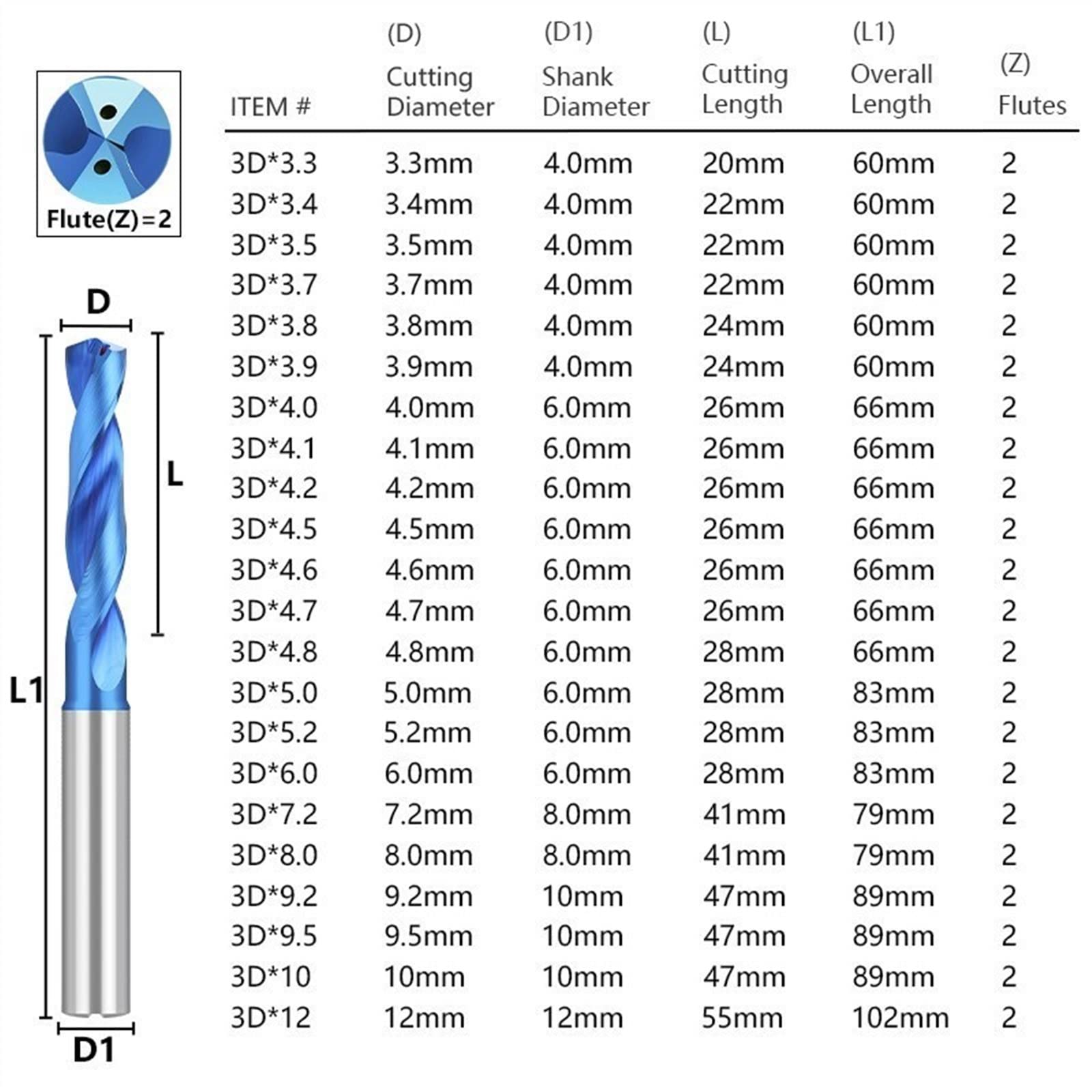 Wiertło 3D z twardego metalu 3-12 mm wewnętrzne wiertło chłodzące wiertło spiralne niebieska powłoka wiertło do metalu 1 szt. (kolor: 4,8 x 6 x 28 x 66 l)