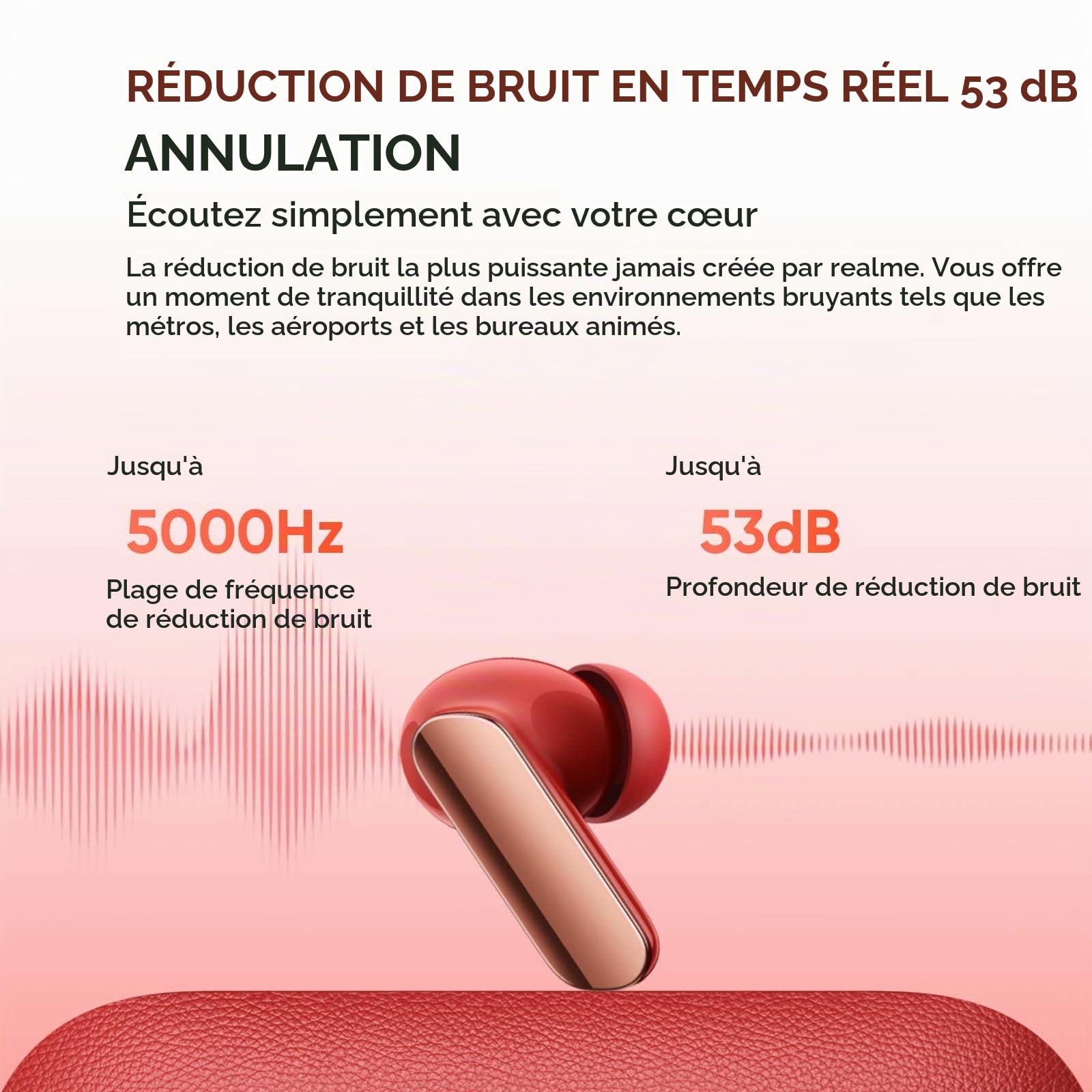 realme Buds Air 7 Pro Écouteurs Bluetooth sans Fil, Adaptative 53dB, Haut-parleurs 11mm+6mm Double DAC, LHDC-V5 Hi-Res Audio, Autonomie 48H, Bluetooth 5.4, Réduction Bruits Appels IA, IP55, Beige