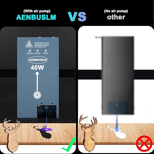 Miniatura 4 de Módulo láser de 40 W con asistencia de aire incorporada, enfoque fijo, doble punto comprimido ultrafino para tallado, grabado y corte CNC en madera