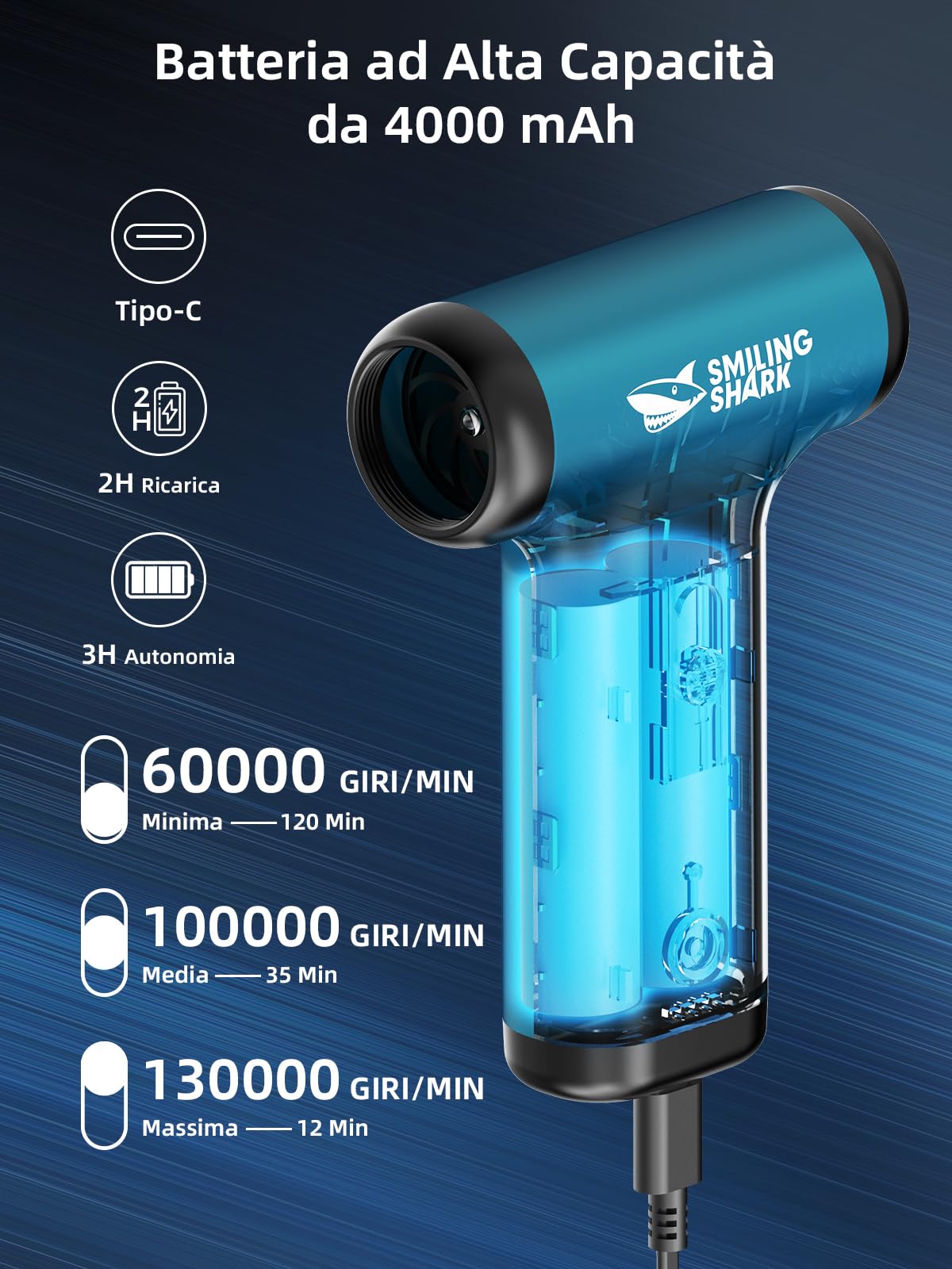 Smiling Shark Soffiatore ad Aria Compressa, JF-01 Vitesse Variabile 130000RPM Elettrico Rimuovi Polvere Senza Fili con Luce LED - Air Duster per Kit Pulizia PC/Tastiera/Auto/Divano/Camping, Blu