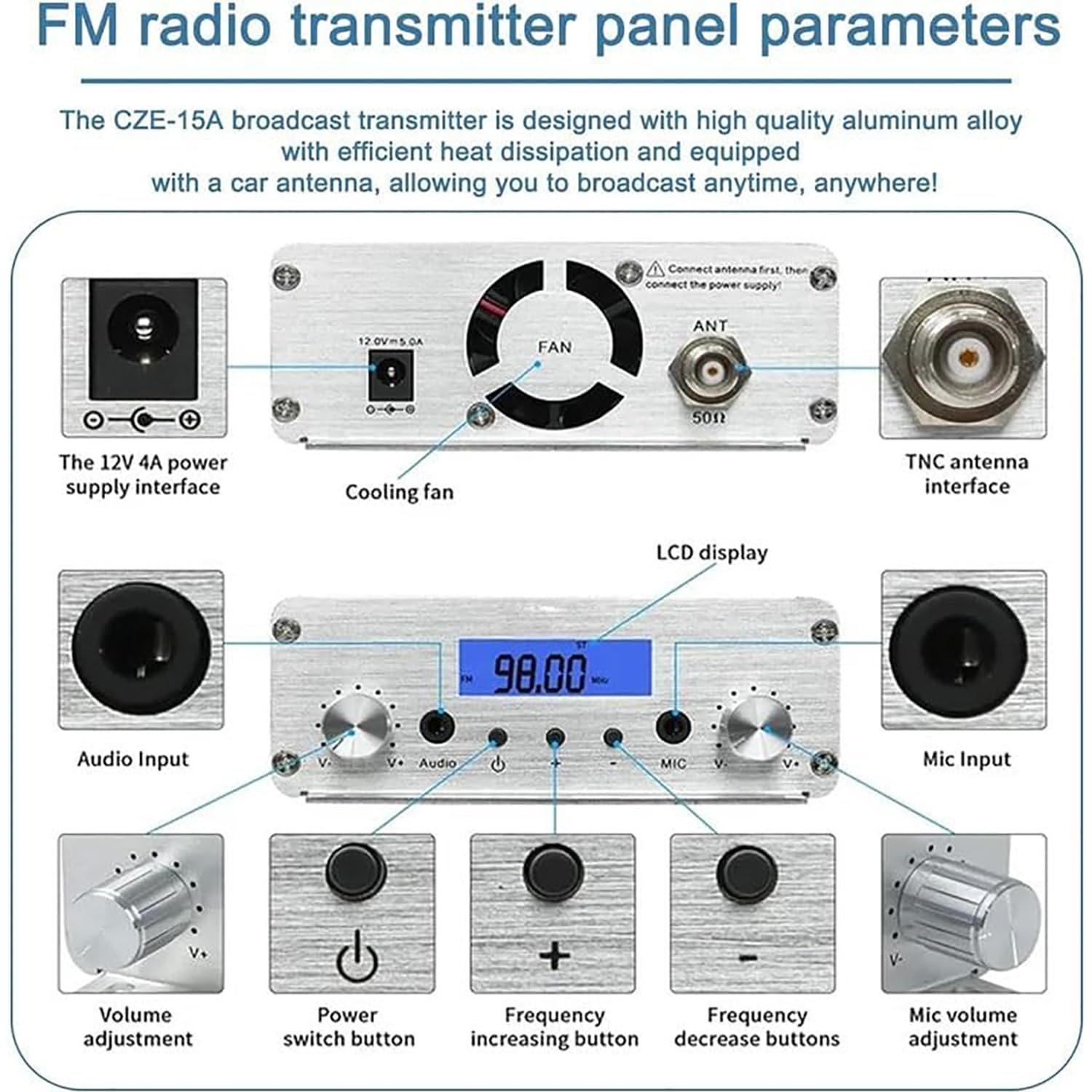 Transmisor FM de 15 W, transmisor de transmisión FM de Largo Alcance de 87-108 MHz con Conector de micrófono de 3,5 mm, para autocine, estacionamiento de Iglesias, Eventos de supermercados