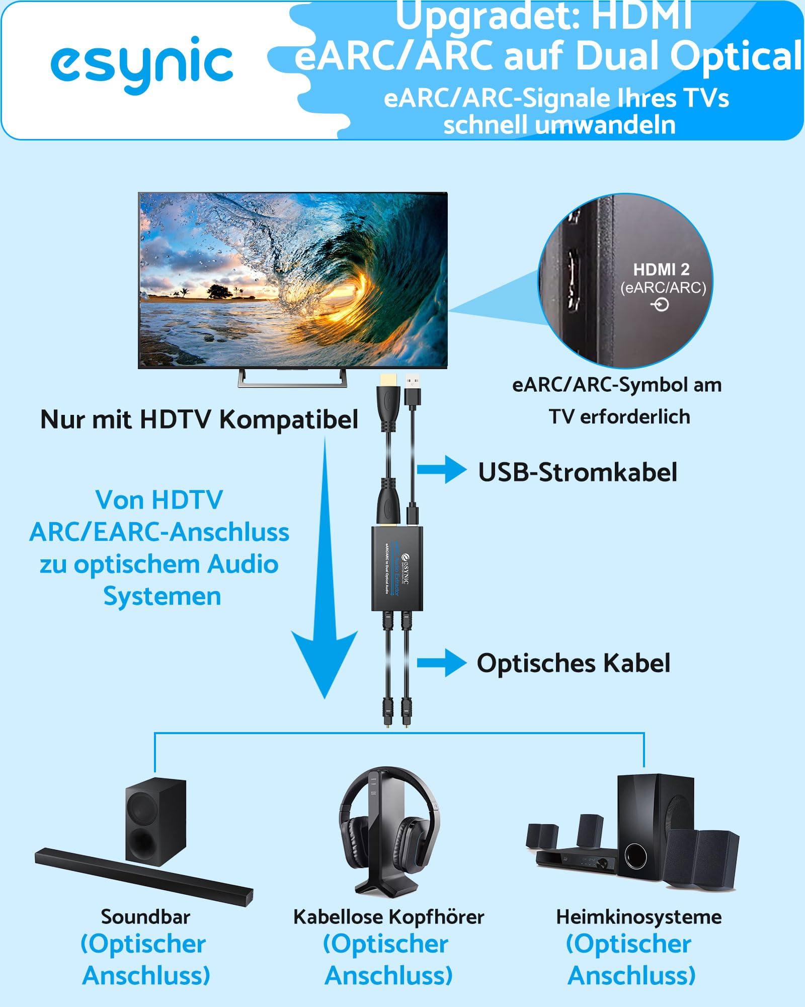 eSynic HDMI-auf-optischer Audio-Extraktor mit HDMI- und SPDIF-Kabel, unterstützt Audioformat 5.1 und 2.0 für HDTV auf Soundbar, kabellose Kopfhörer