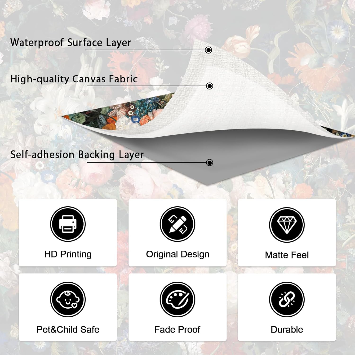 Zeeko Vintage Floral Wall Murals Peel and Stick 144"x100" Large Canvas Botanical Wallpaper Self Adhesive Renter Friendly Waterproof Removable for Bedroom Living Room Home Decor