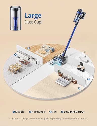 Miniatura 6 de Aspiradora inalámbrica, potente aspiradora de 250 W30 Kpa con base de carga, tiempo de funcionamiento máximo de 40 minutos, 3 modos, pantalla LED