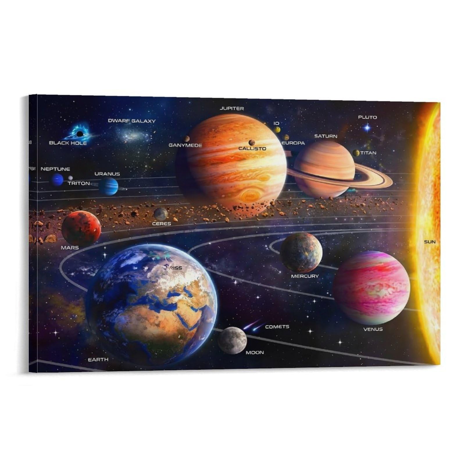 CPLVKWRQJ Solar System Planets 1 Piece Solar System Layout with Labeled Planets Framed Canvas Print - Living Room Focal Point Ready to Hang Gallery Wall Decor 20x30inch(50x75cm)