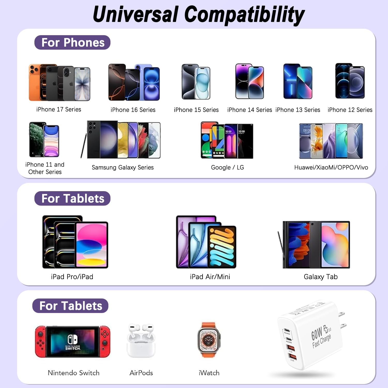 USB C Charger Block,60W 4-Port USB C Wall Charger iPhone Charger Fast Charging PD Power Adapter+QC Wall Plug Multiport Type C Brick Chargers for iPhone 17 16 15 14 13 12 11 Pro Max XS,Samsung - Image 6