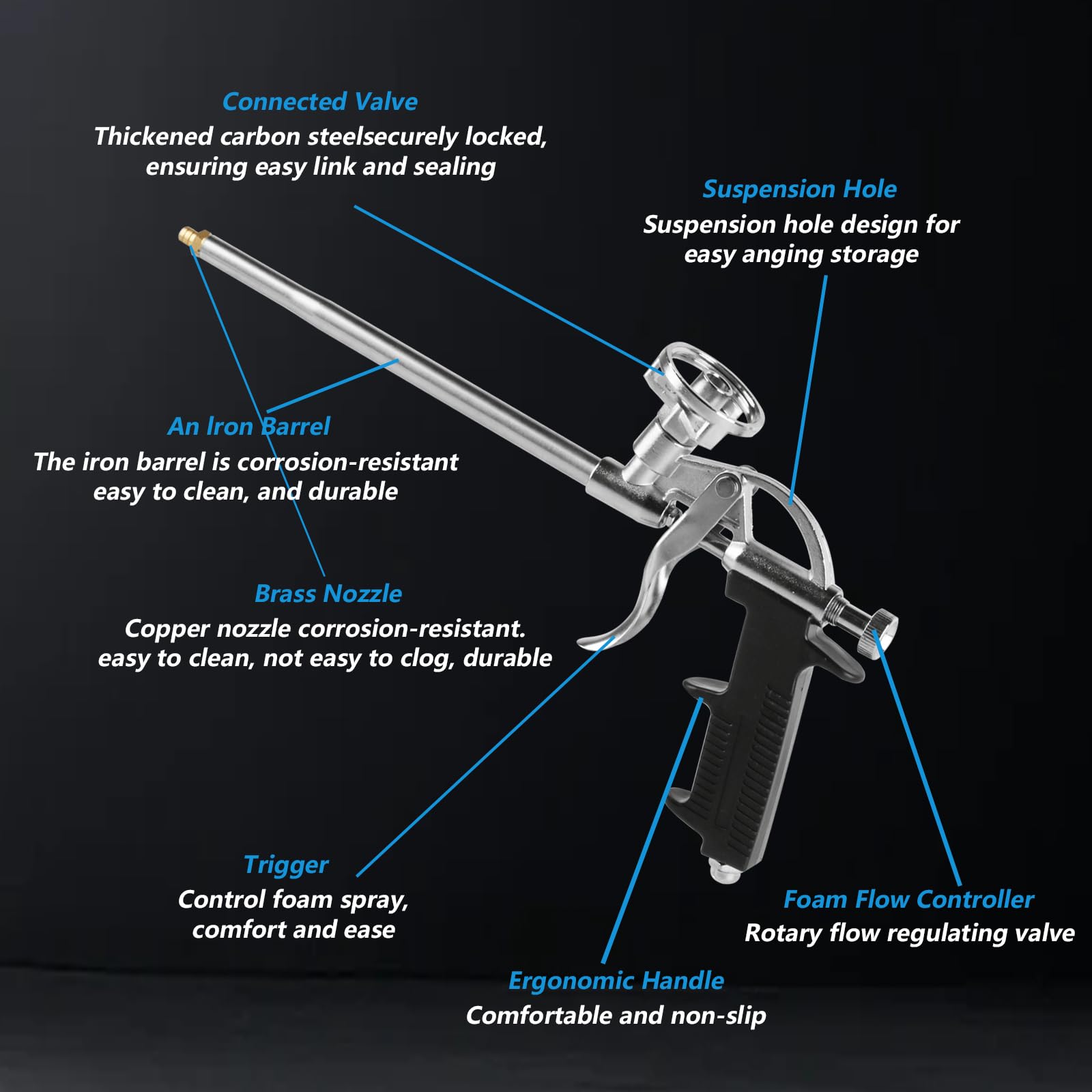 2 x Pistole per Schiuma Espandente, Pistola Professionale per Sigillante in Schiuma PU, Pistola a Spruzzo per Isolamento Termico per Applicazione di Calafataggio, Riempimento e Sigillatura di Finestre