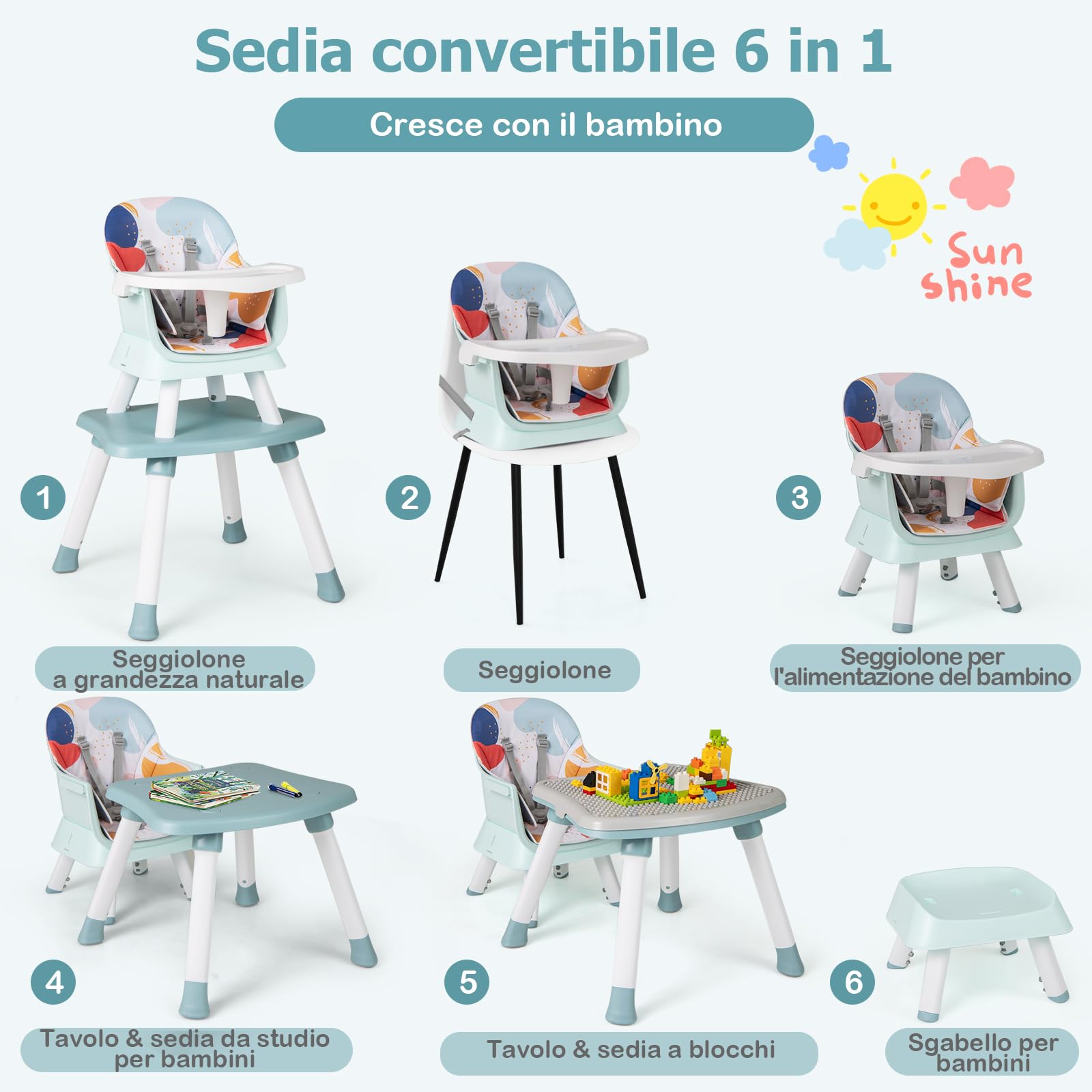 RELAX4LIFE 6 en 1 Trona Bebé con Arnes de 5 Puntos y Cojín Desmontables, Tronas de Bebe Portátil con Bandeja Ajustable y Extraíble, Mesa y Silla Infantil para Niños 6+ Meses, Carga 25kg (Turquesa)