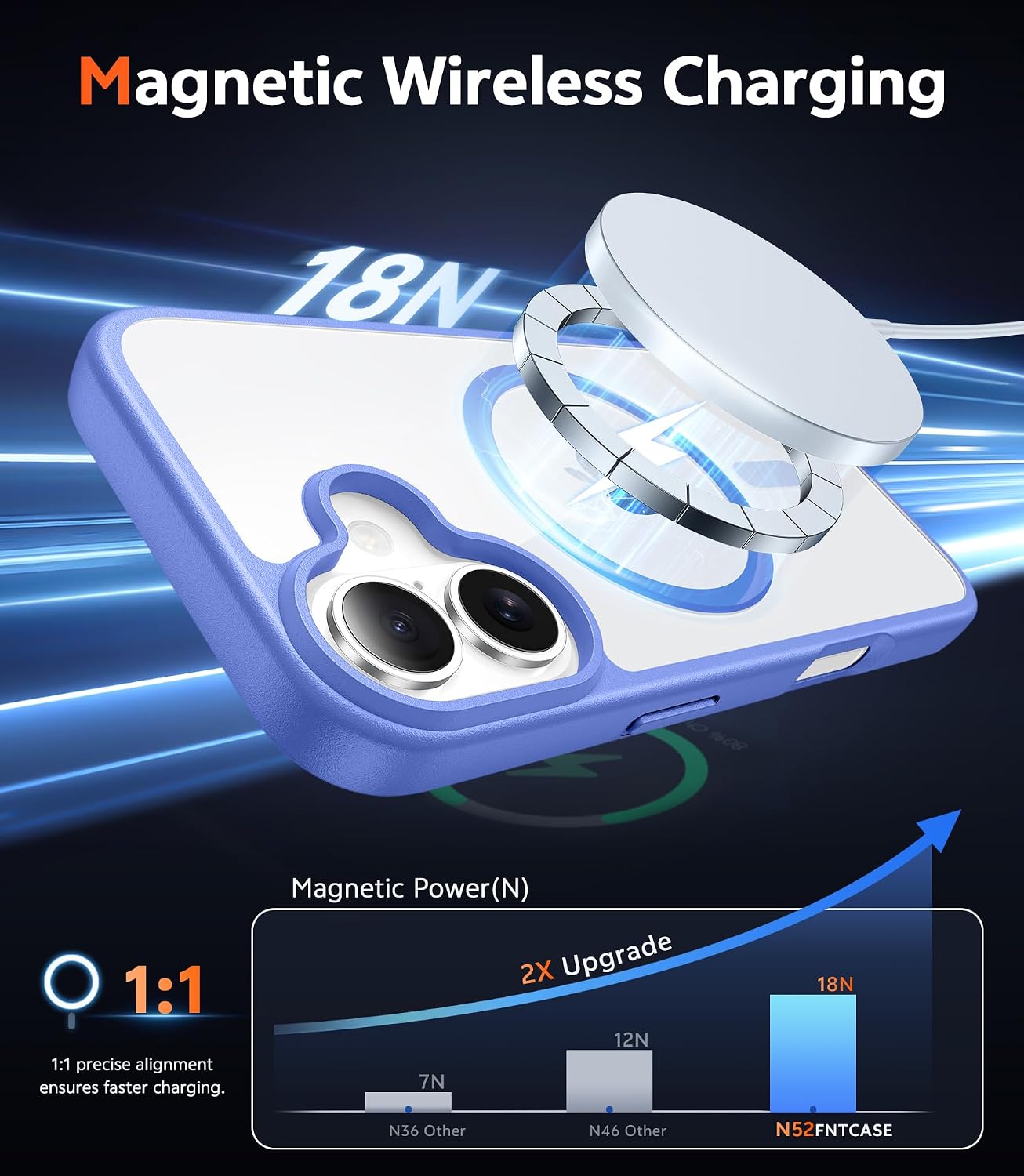 FNTCASE for iPhone 16 Case Clear: Magnetic Phone Cases Compatible with Magsafe Slim Anti Yellowing Military Grade Drop Protection Rugged Protective Transparent Cell Cover (B-Ultramarine Magnetic) thumbnail