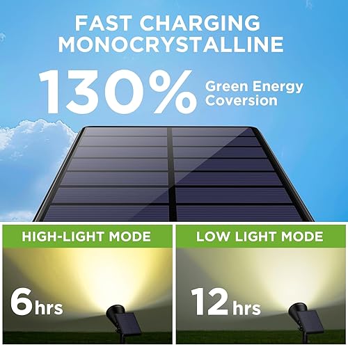 Miniatura 4 de InnoGear Luces Solares Exteriores Impermeables Luz Solar de Jardín para Exterior Patio Iluminación de Paisaje Luces Puntuales para Senderos Foco Luz