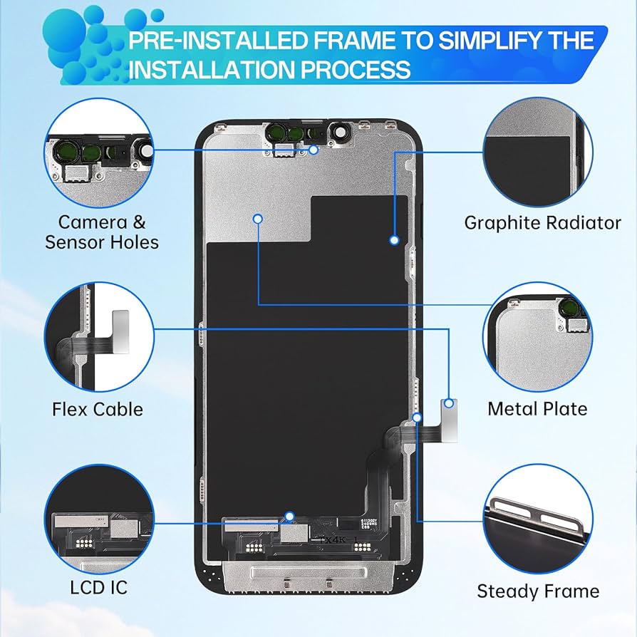 DGSCSMY for iPhone 13 Screen Replacement 3D Touch LCD