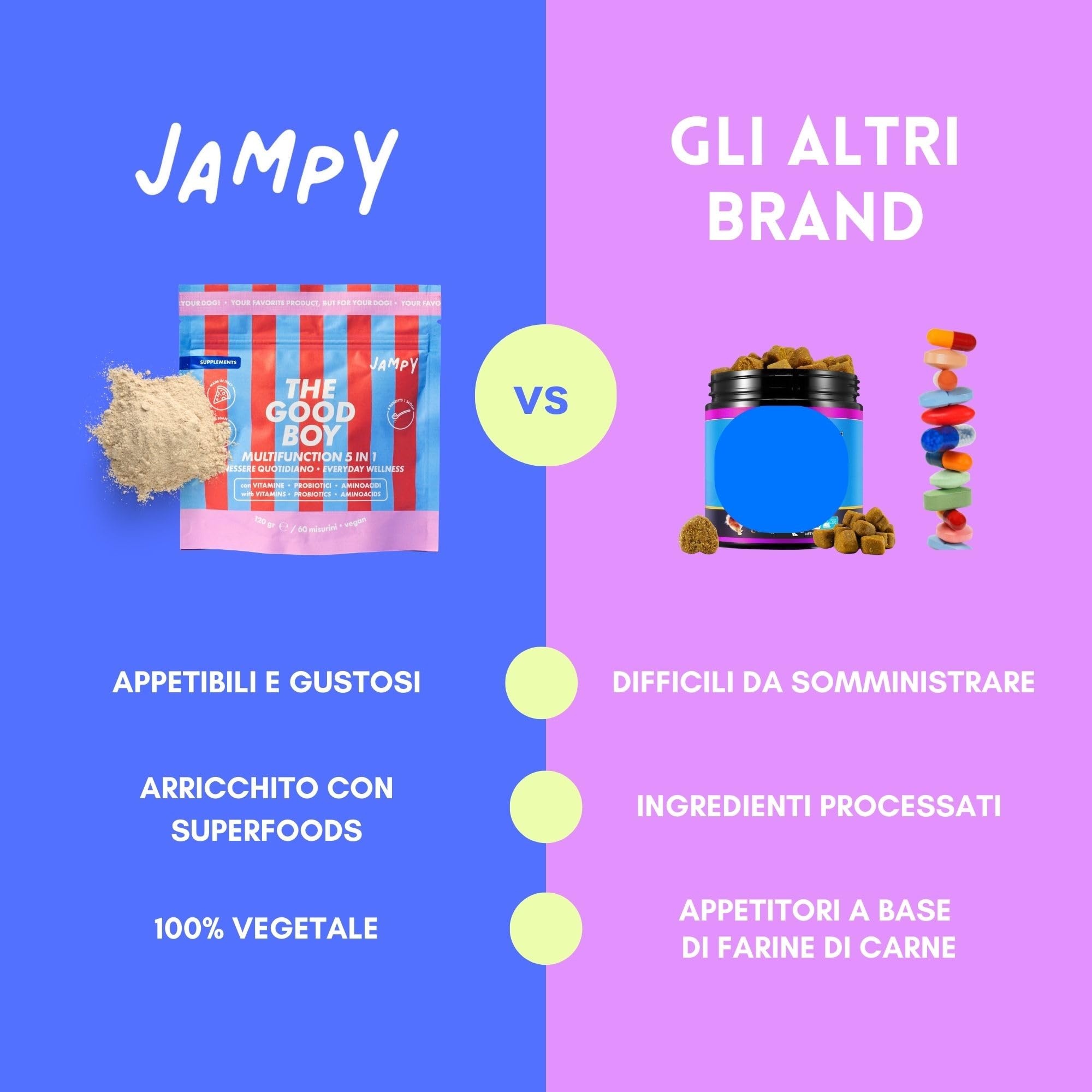 JAMPY Multivitaminico Cani- Integratore Completo con Glucosamina, Biotina, Triptofano, Prebiotici & Probiotici. Supporto Ossa, Pelle, Manto e Benessere Digestivo - 60 misurini.