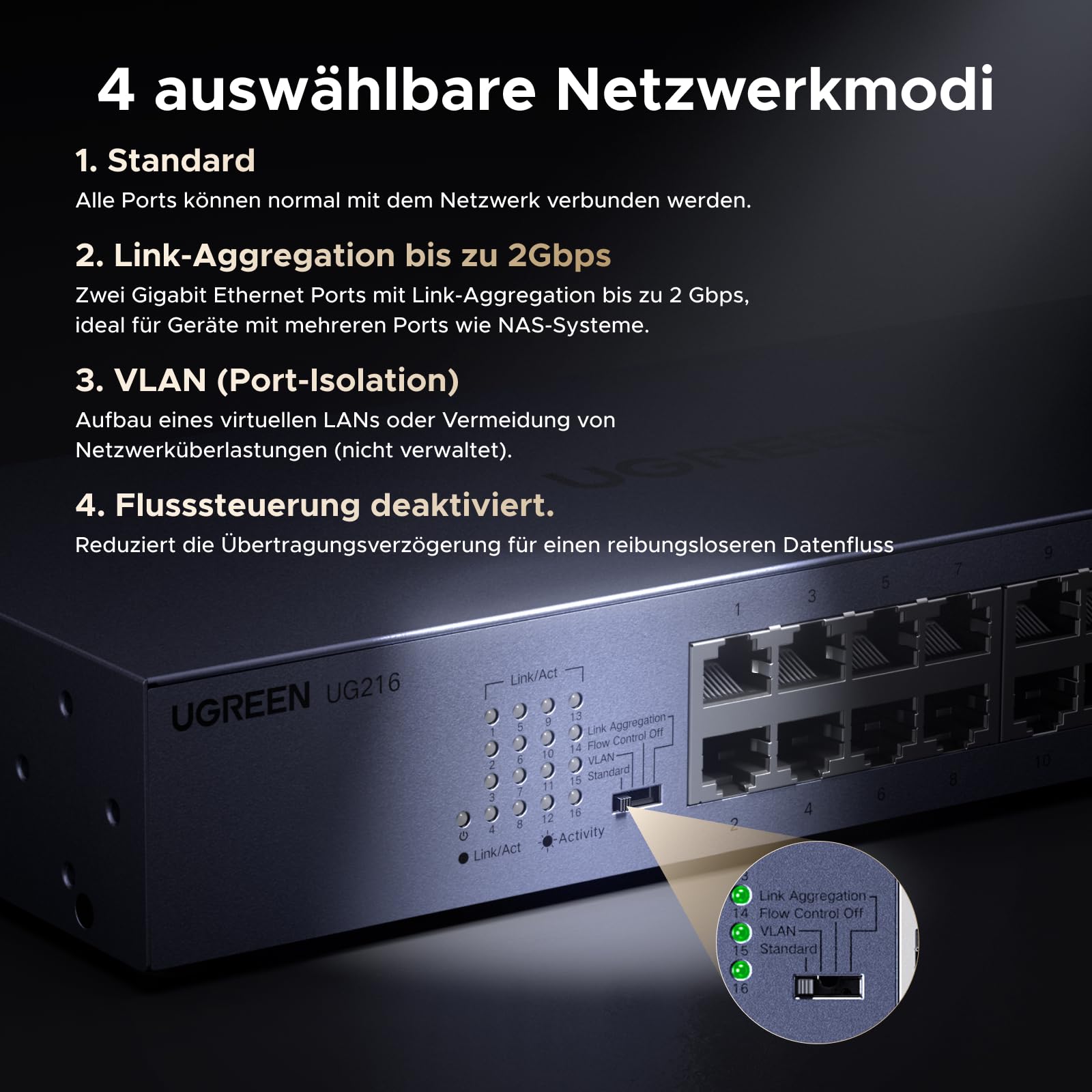UGREEN 16 Port Gigabit LAN Switch, 19 Zoll Rack-Montage (16 Port) | Unmanaged, Netzwerk Switch, 32Gbp/s Switching-Kapazität, Metallgehäuse Ethernet Switch für TV/ Laptop/ Switch/ Router