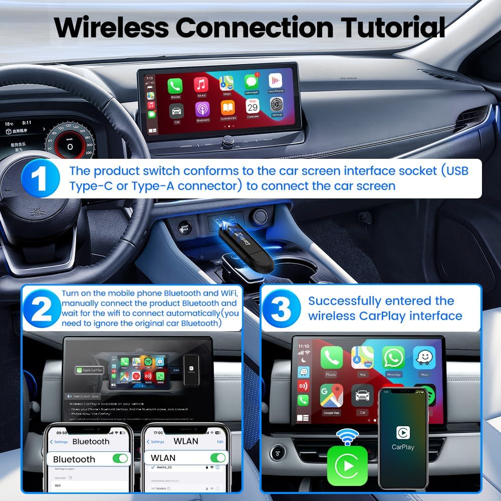 Step-by-step visual guide on connecting the Carlinkit MINI SE adapter to a car's USB port and pairing an iPhone via Bluetooth to activate wireless CarPlay.
