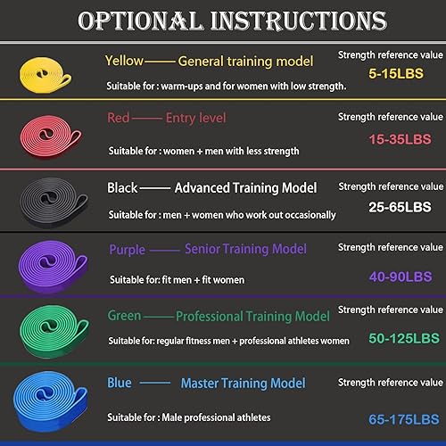 Miniatura 9 de Pull Up Assistance Bands - Resistance Bands Set - Multi-Level Resistance, Fitness Band, Full Body Training, Suitable for Exercise and Physical