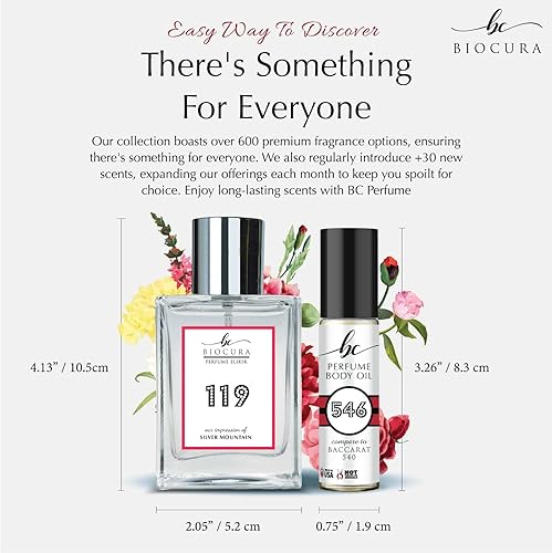 Miniatura 8 de BC Perfume 684 Inspired by Initio Oud para la grandeza para mujeres y hombres, réplica de fragancia Dupes Eau de Parfum botella en espray de 1.7 fl