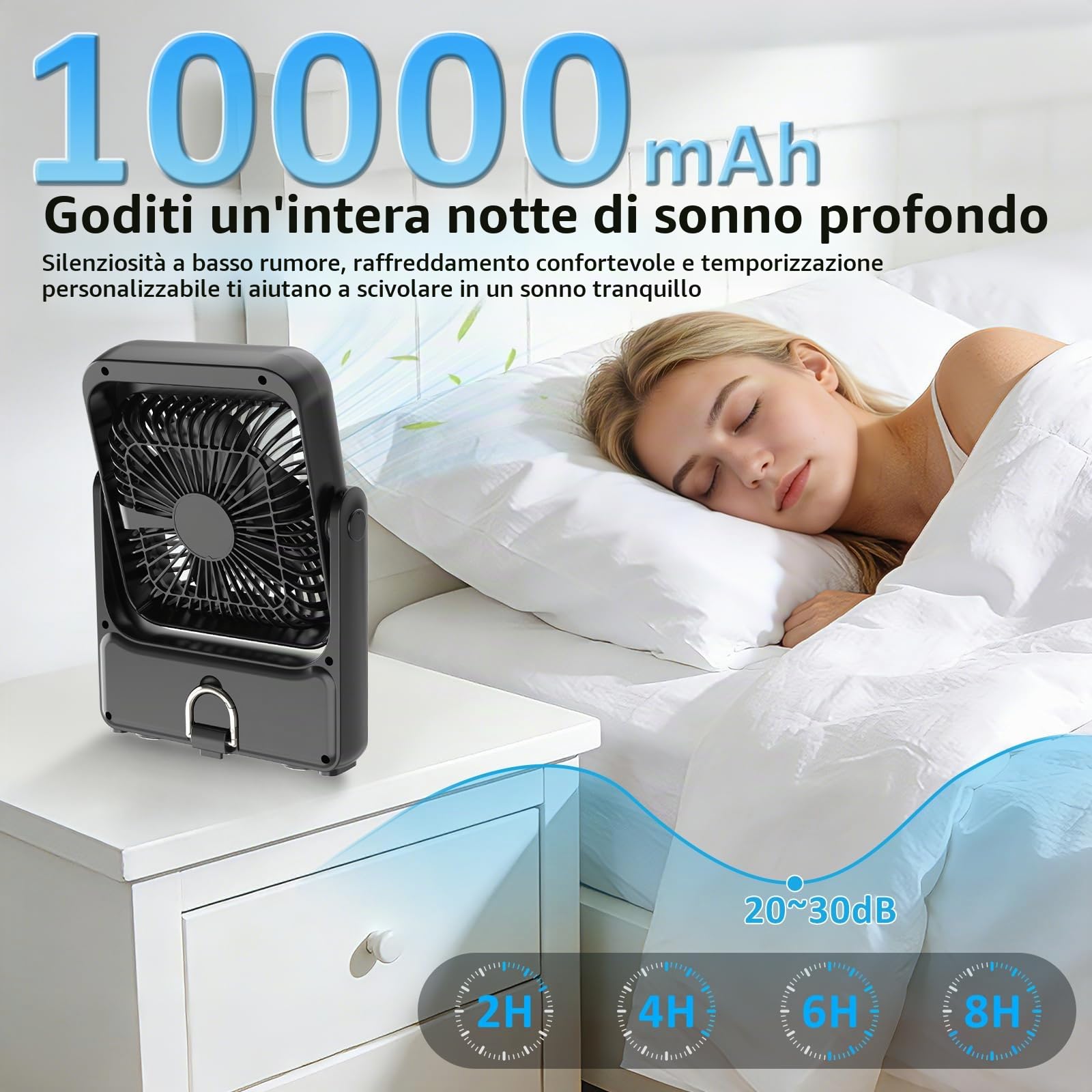 Ventilatore da viaggio magnetico ELZO da 10000 mAh per cabina di nave da crociera con luce notturna, portatile ricaricabile aggiornato, 4 velocità con gancio, essenziali approvati per crociera 2026