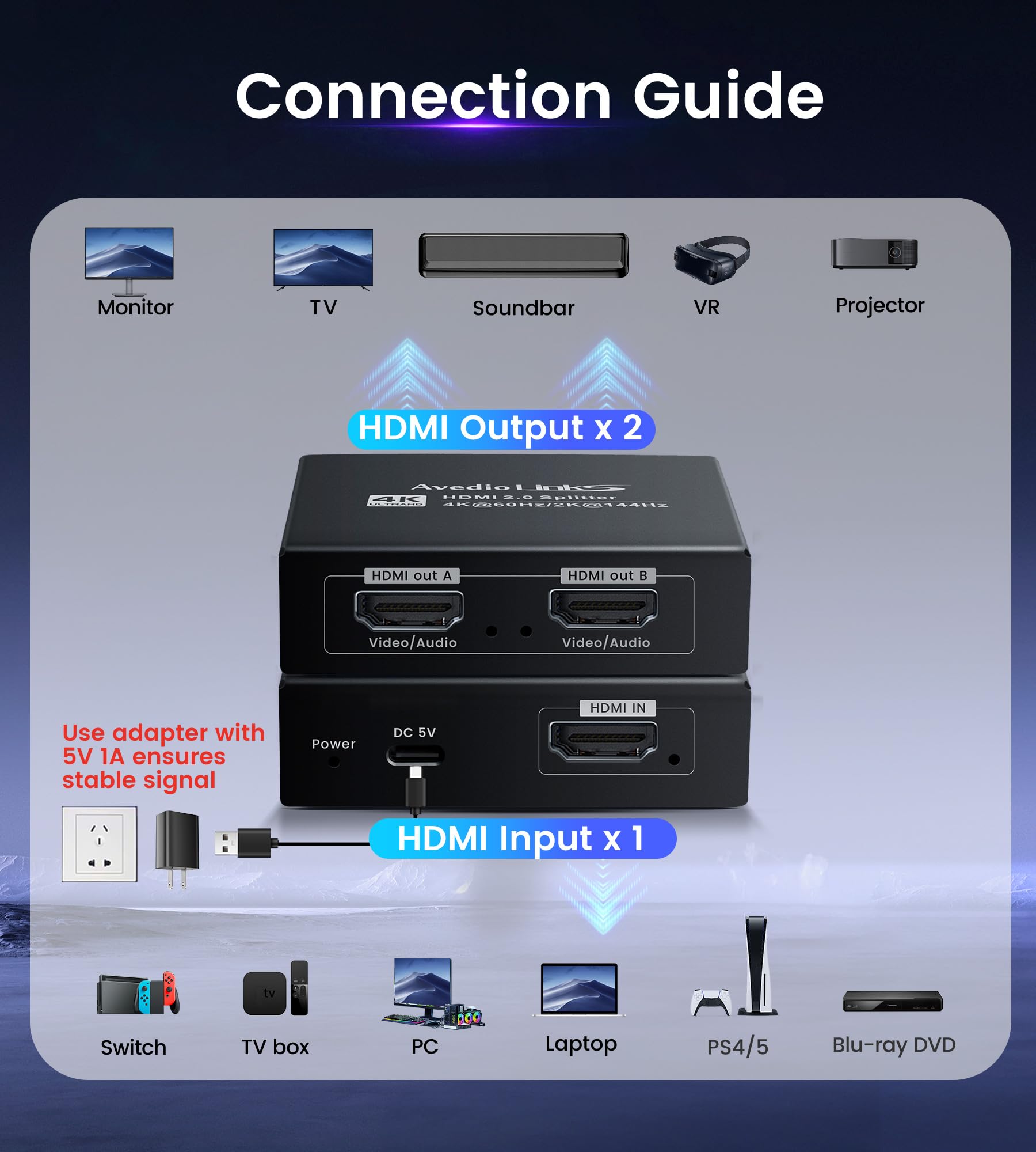 Répartiteur HDMI 4K @ 60 Hz 1 en 2 sorties avec câble HDMI de 4 m, répartiteur audio HDMI pour TV et barre de son avec scaler, prend en charge les deux écrans 4K et 1080p, 2K @ 144 Hz Dobly Vision