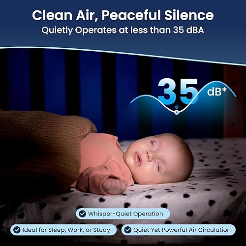 Miniatura 6 de JADE 2.0 - Negro - Purificador de aire HEPA H13 para habitaciones grandes - Hasta 3800 pies cuadrados - Purificador de aire doméstico resistente,