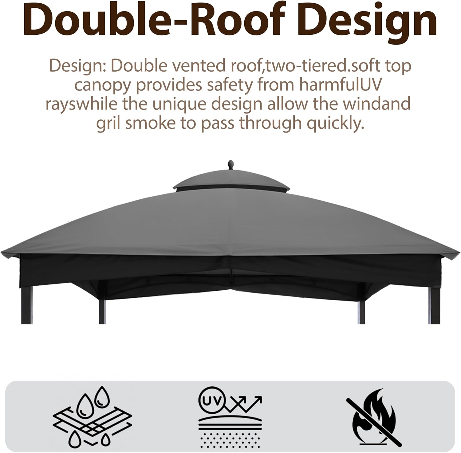 Tradesparker 10x12 Replacement Canopy Top for Lowe's Allen Roth Gazebo #GF-12S004B-1,Double Tiered Waterproof Gazebo Cover with T-Hook, Gray