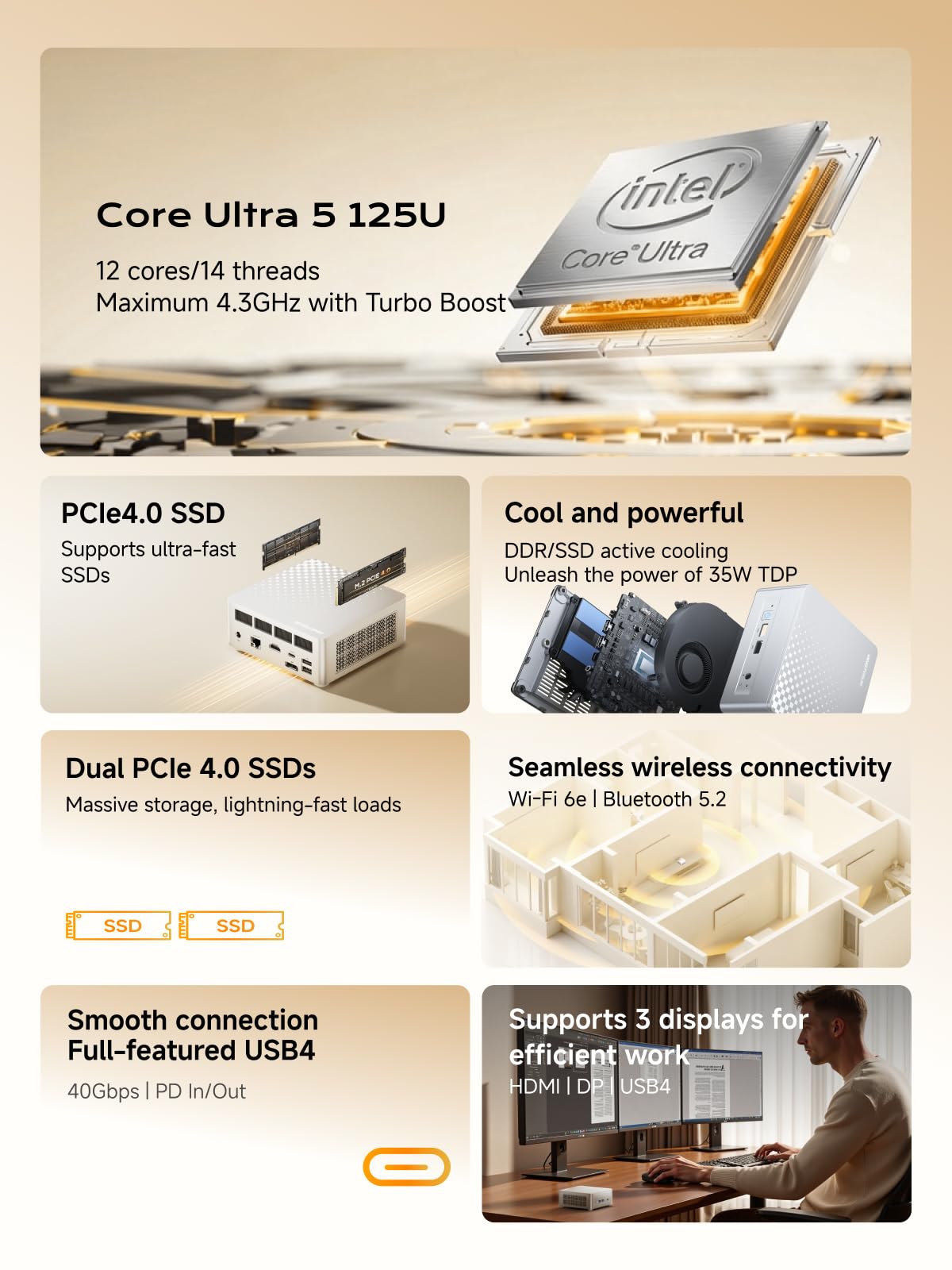 MINIS FORUM M1 Lite-125U Mini-PC Intel Core Ultra 5 125U 16 Go RAM DDR5 512 Go SSD HDMI 2.1 DP 1.4 USB 4 LAN 2.5G Wi-Fi 6E Bluetooth 5.2