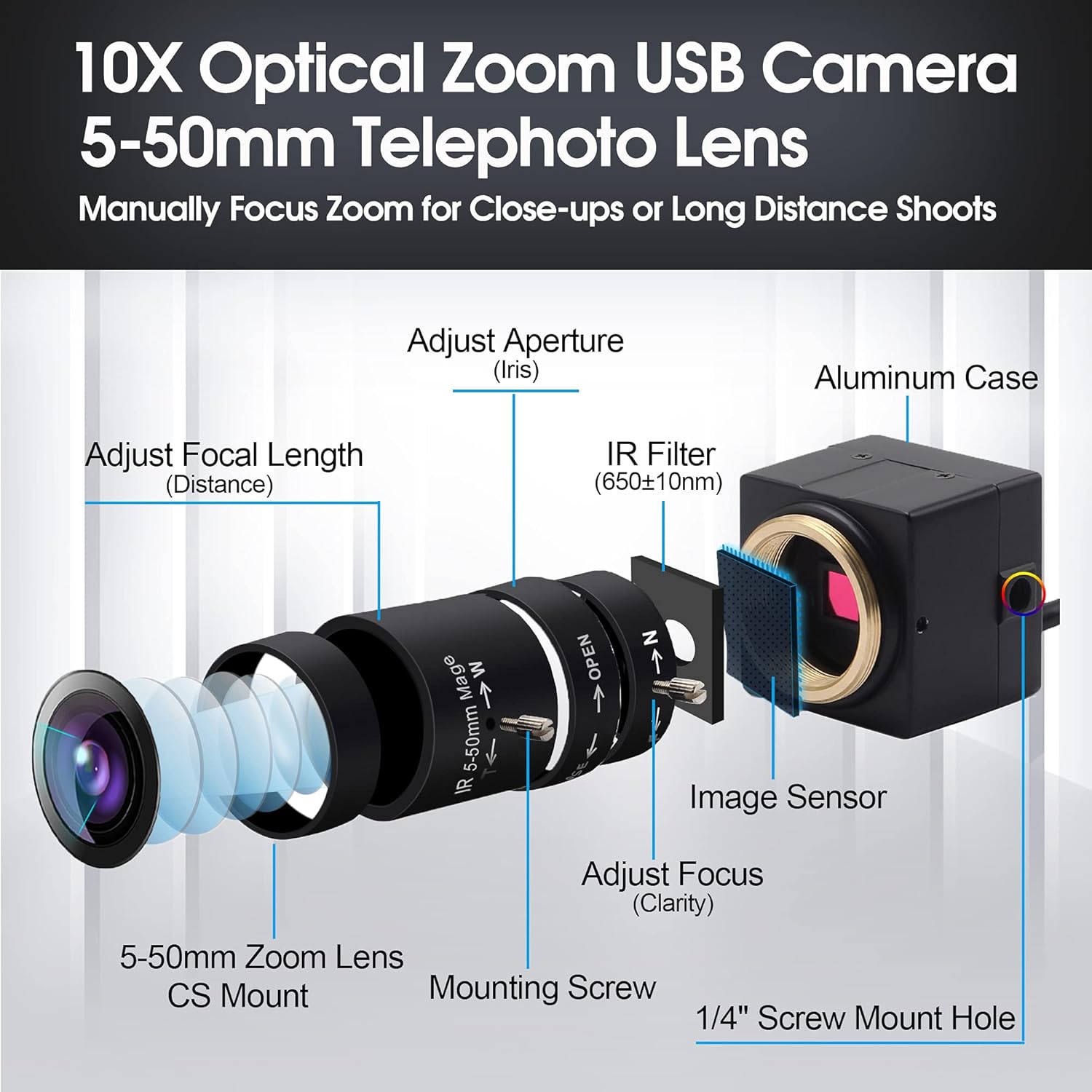 Exploded view diagram of SVPRO 4K Webcam components