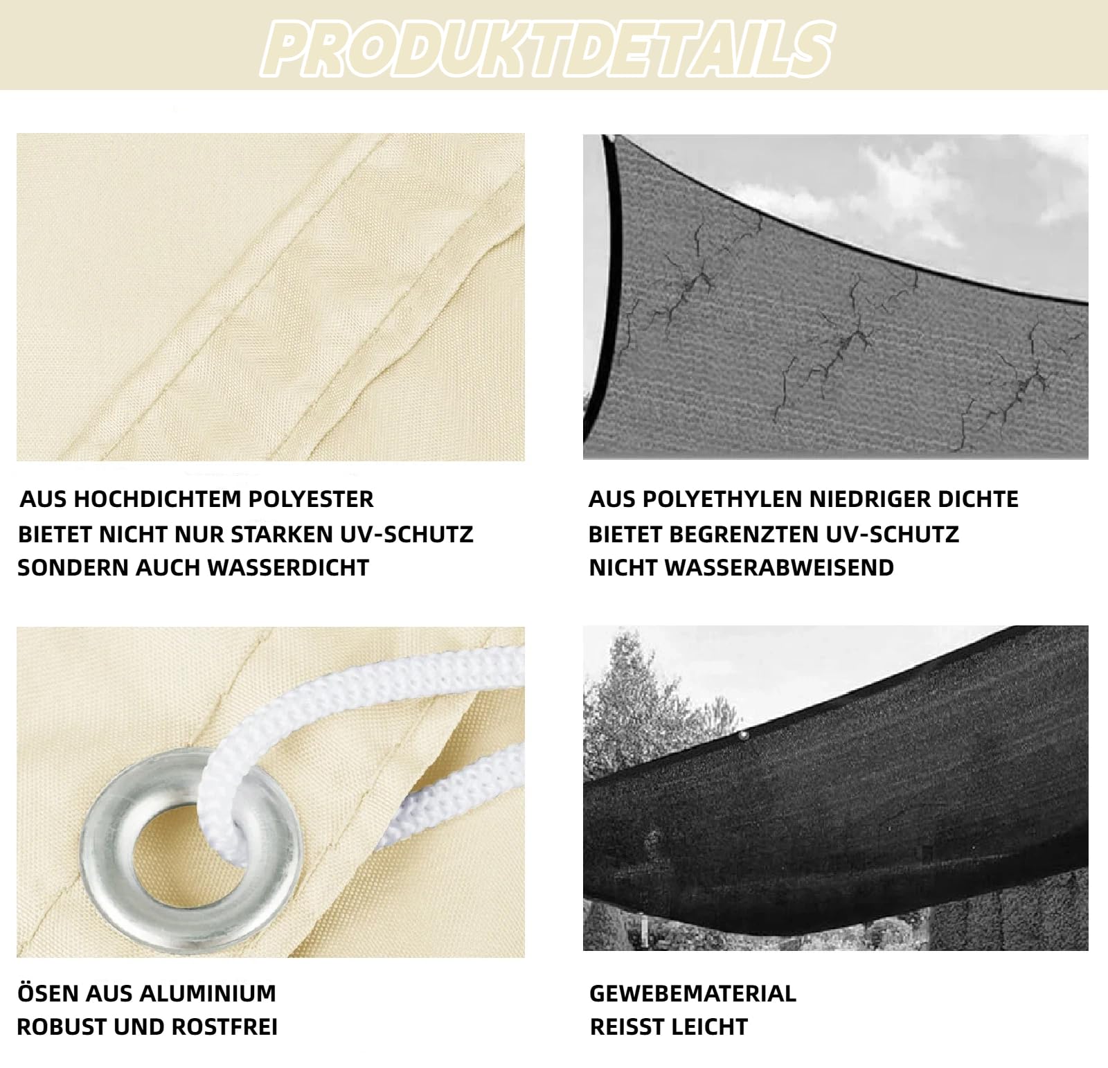 Sonnensegel Wasserdicht mit ösen 1x5m Rechteckig Windschutz und 98% UV-Schutz Reißfest Polyester Markisenstoff Sonnenschutz Balkon Mit Seil für Garten Terrasse Und Hellgrau Beige