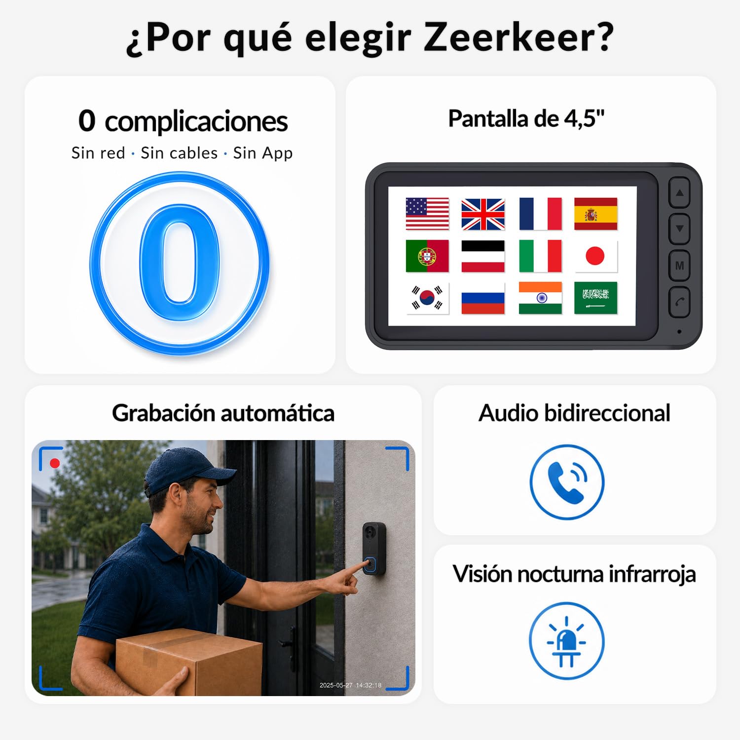 Timbre Inalámbrico con Cámara Exterior Impermeable, Videoportero Inalambrico con Pantalla de 4,5", Angular de 120°, Visión Nocturna y Audio Bidireccional, Batería de Larga Duración, No Requiere WiFi