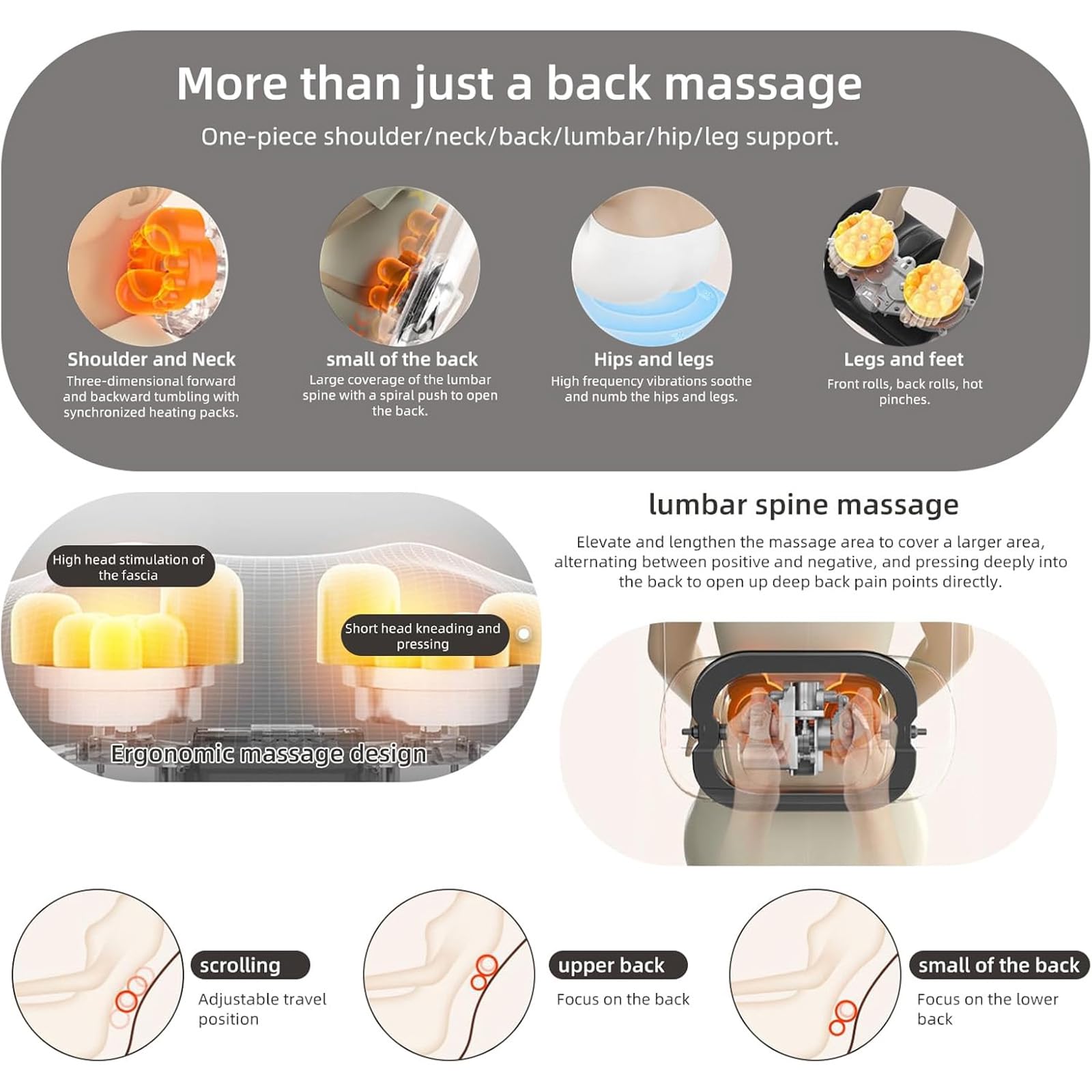 Massagematte Ganzkörpermassage mit Wärmefunktion und 10 Vibrationsmotoren, Verstellbarer Lendenairbag Akupressurmatte, Abnehmbarer Massageauflage für Nacken Rücken, für Massagestuhl, Massageliege
