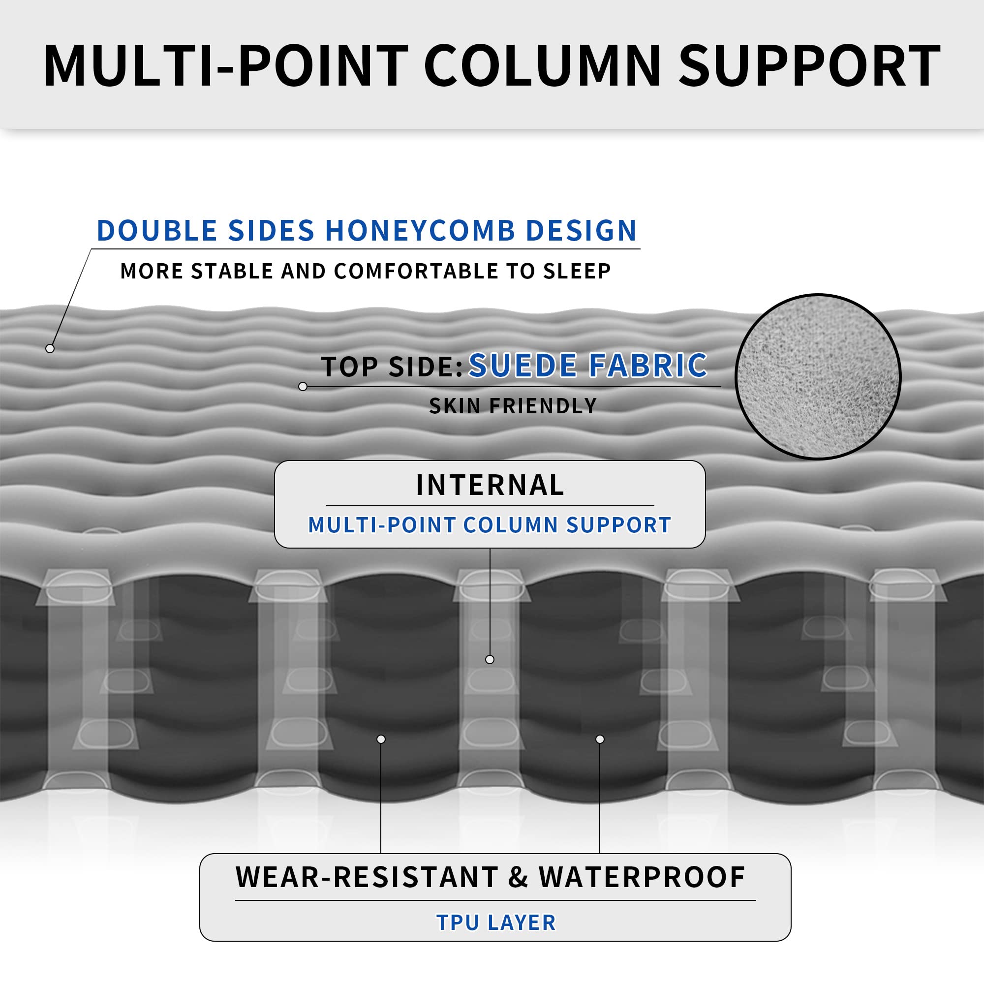 Naturehike CosyWild Air Mattress for 2 Person Camping Cot, Full Size Portable Airbed with Suede Surface, 79