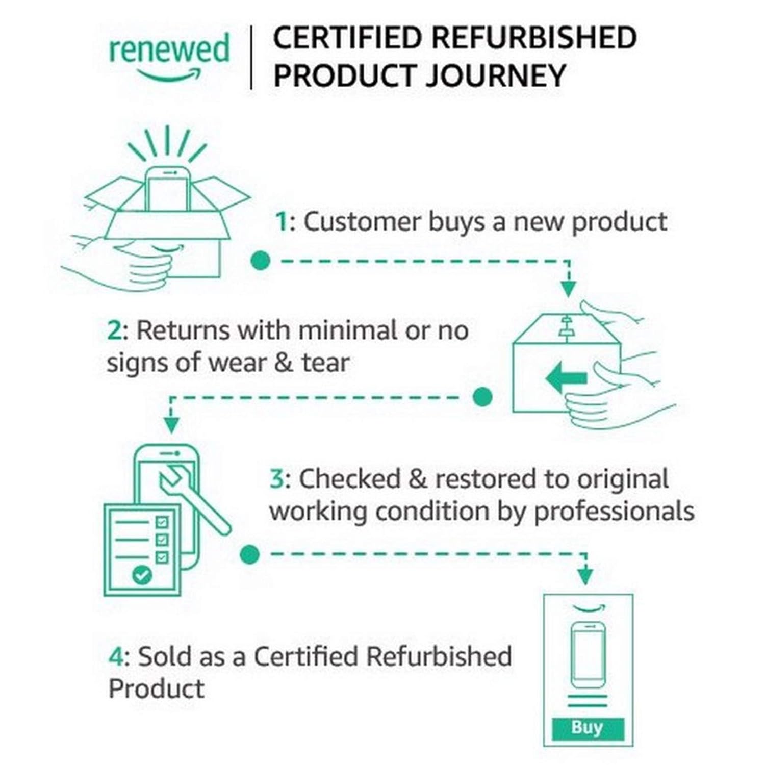 FIFA 18 Legacy Edition - PlayStation 3 (Renewed) - Image 2