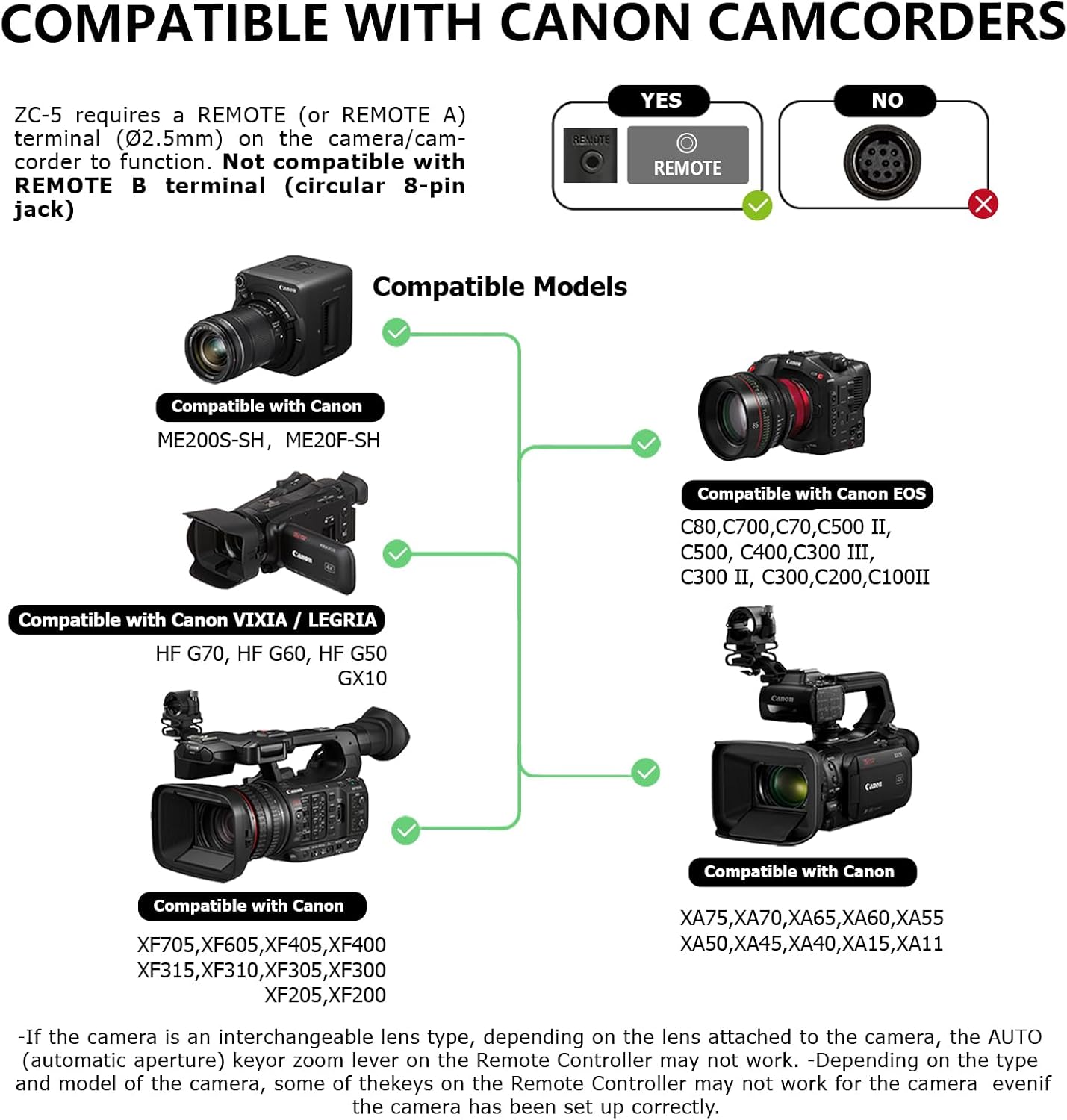 for Canon Camcorder Lanc Zoom Controller - AODELAN Wireless Remote Control with IRIS Focus Zoom ISO OSD ND Adjust for C700, C500II, XF705, XF605,XA75, XA70,HF G70, G60,ME200S-SH;Replace Canon RC-V100