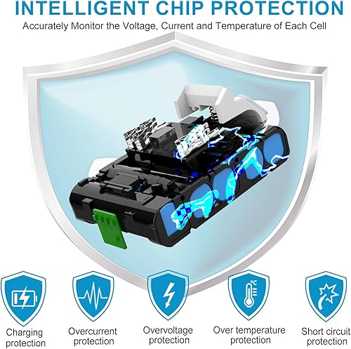 Miniatura 5 de Bakipante 2 Pack 6.0Ah 18V Replacement for Makita Battery and Dual Ports Charger Compatible with Makita 14.4V-18V Battery BL1830 BL1840 BL1850