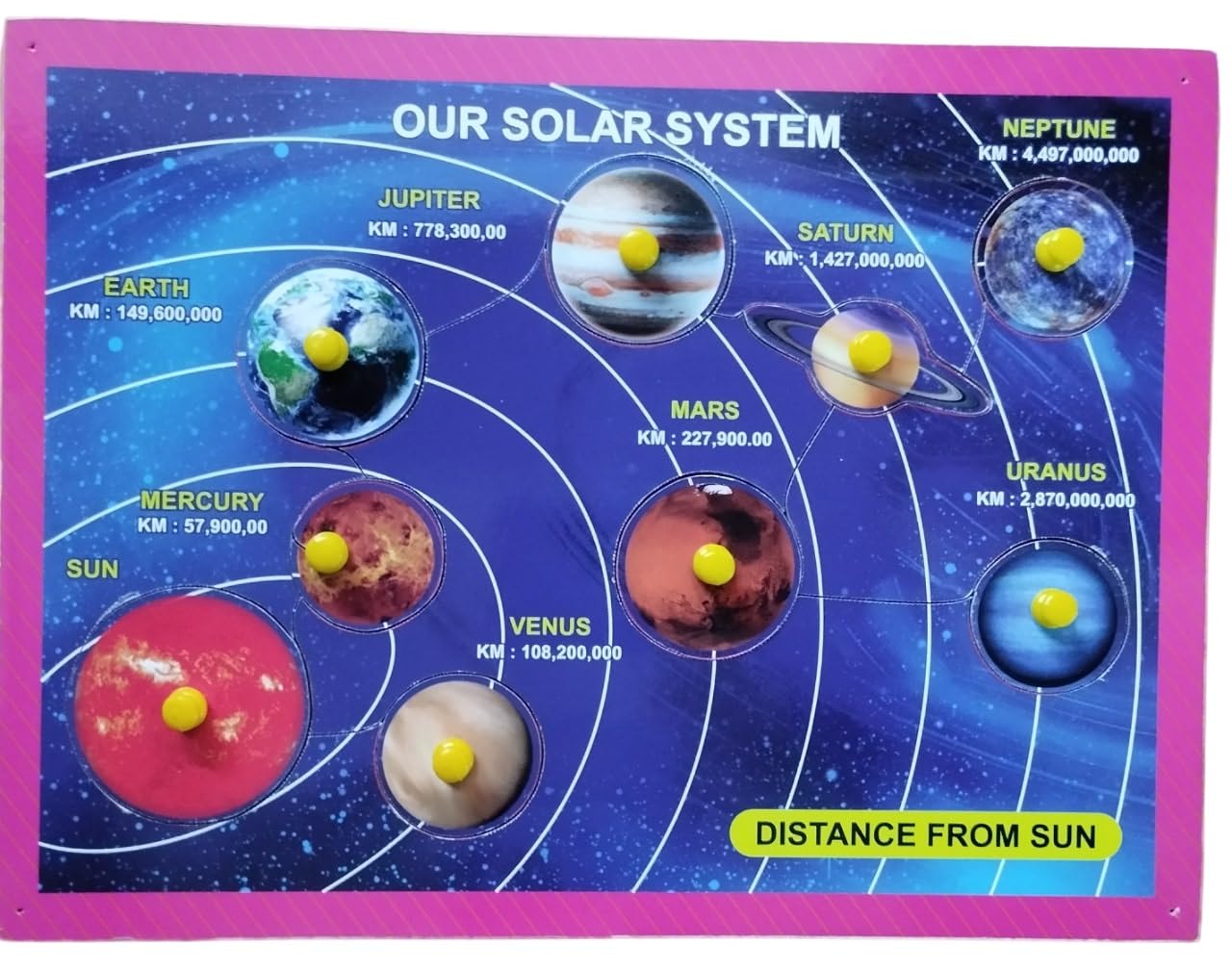 DgCrayons Wooden Colorful Educational Board for Kids with Knobs Jigsaw Puzzle - Perfect pegged Puzzles for Kid Ages 2+ (Outer Solar System with Knobs) (B0BTMVT8DM) Amazon Price History, Amazon Price Tracker