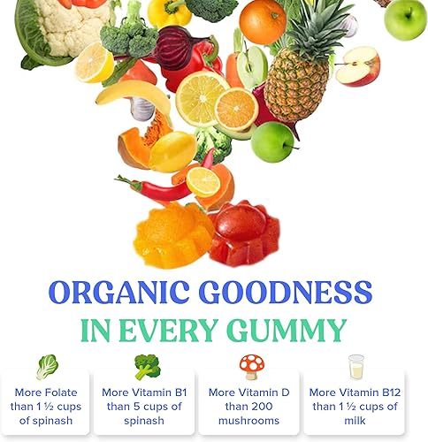 Miniatura 7 de FIRST DAY Gomitas multivitamínicas diarias para niños  Vitamina A, D3, B6, B12, C, K2 y más para apoyar el crecimiento, la función cerebral, la
