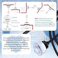 Vista 4 de CQRobot Sensor de Nivel de Agua/Líquido de Contacto Compatible con Raspberry Pi/Arduino. para Sistemas de Riego Automático, Acuarios, Plantas
